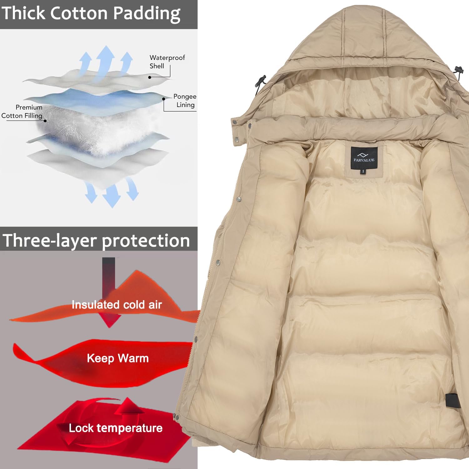 FARVALUE Women's Winter Coat Thicken Puffer Jacket Warm Bubble Coat with Removable Hood - Image 3