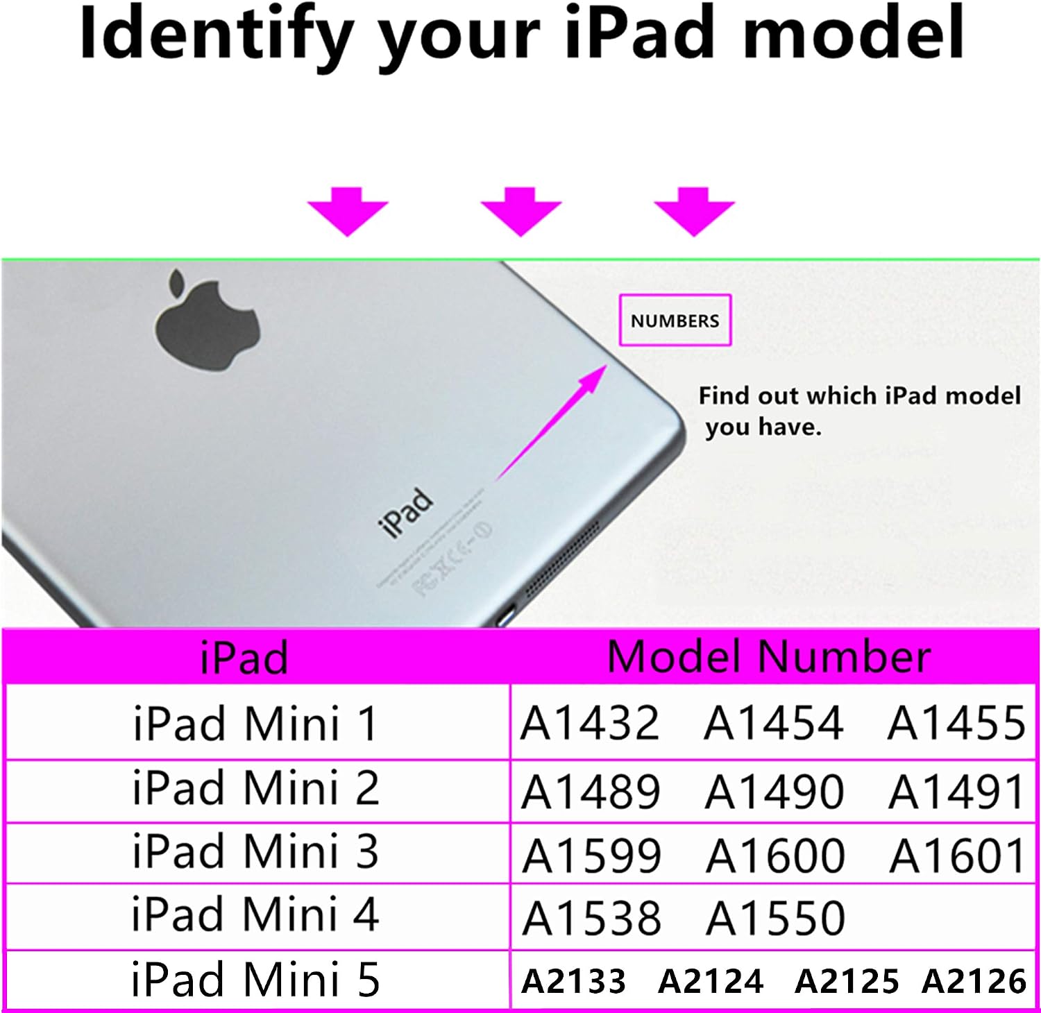 Kids Case for iPad Mini 1 2 3 4 5 Generation - Lightweight Shockproof Convertible Protection Cover with Built-in Handle Stand Children Tablet and 2019 - Retina Display (Red & Purple)