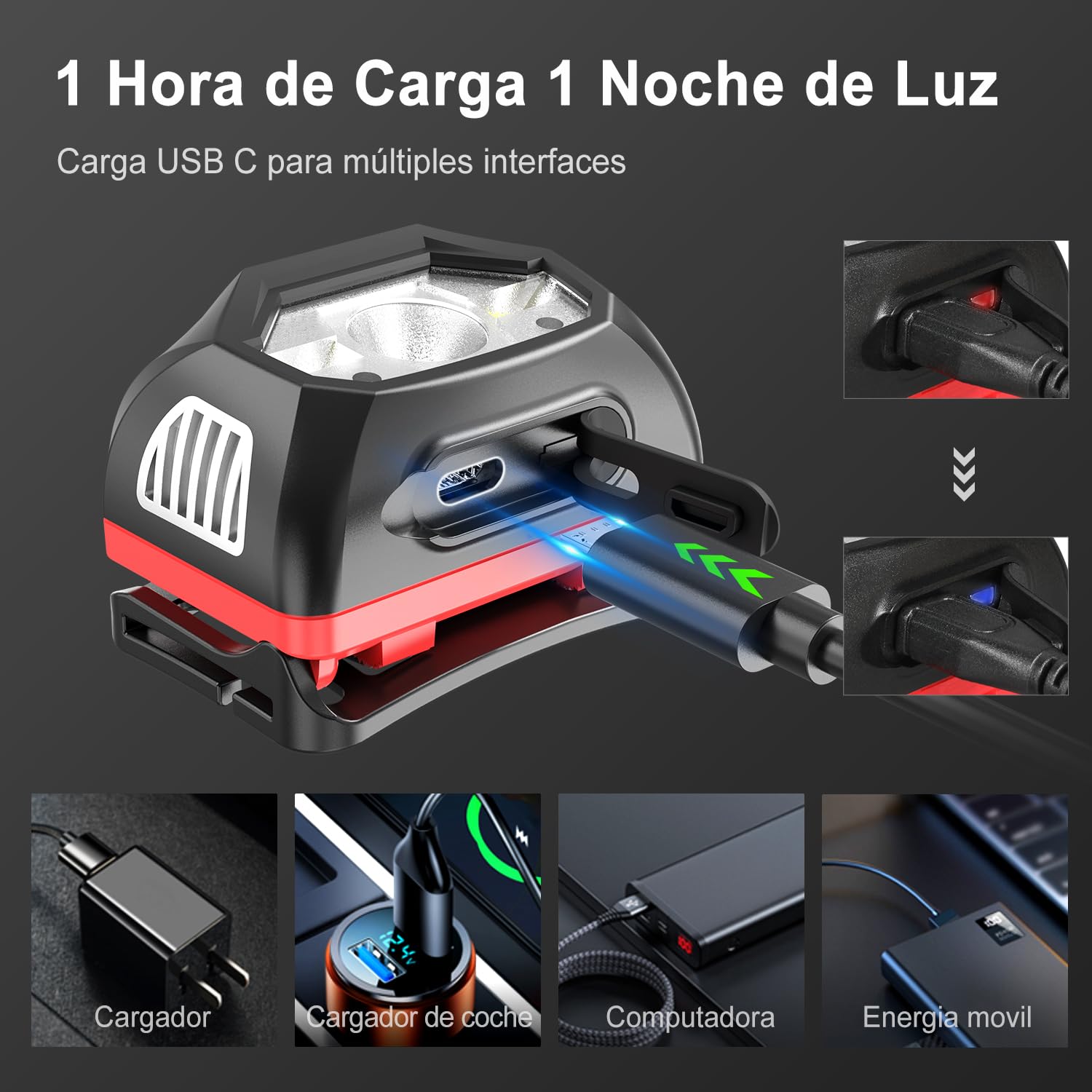 klarus HM1 Torcia Frontale ricaricabile, ;Lampada Frontale con Sensore di Movimento, 440 lumen, Durata Massima 70 ore, Faro Impermeabile IPX6 Adatto per Campeggio, Corsa, Jogging,Pesca (Grigio+Nero)