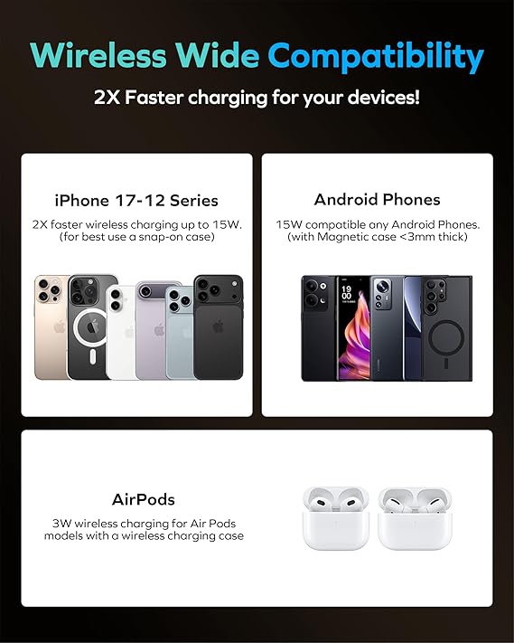 MOMAX (2026 NEW) Magnetic Portable Charger 10000mAh Qi2 Certified 15W Fast Charging Power Bank iPhone Air MagSafe Battery Pack Designed for iPhone 17 Pro Max/17 Pro/Air/16/15/14/13/12
