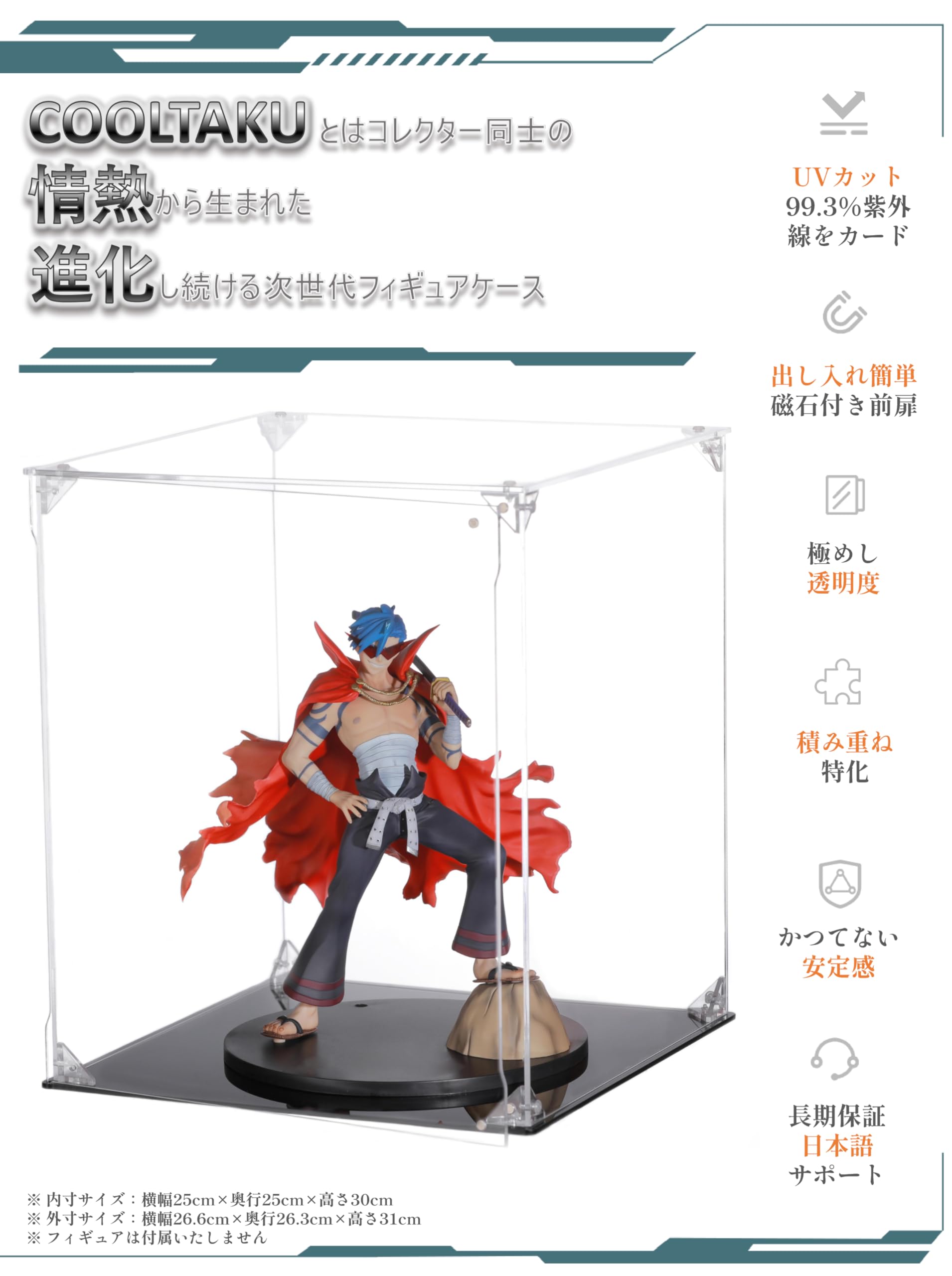 保護ケースのみ　TMNTフィギュア向けUVカット付きケース5個セット ブリスター COOLTAKU アクリルフィギュアケース UVカット マグネット式