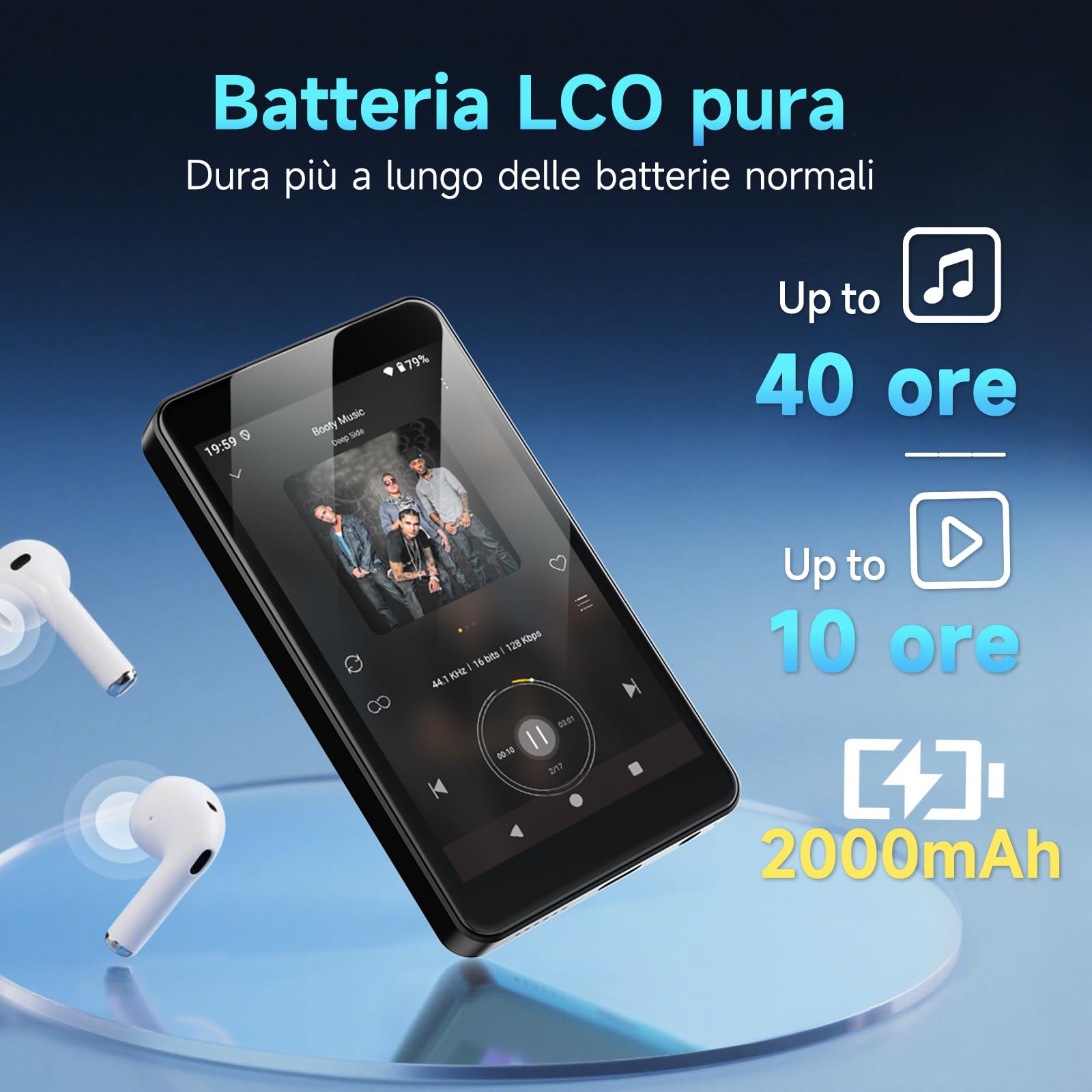 Lettore MP3 Android 14 con Spotify, Play Store, Amazon Music, Audible, Libby, lettore musicale MP4 con touch screen da 4" per bambini con controllo parentale, modalità Eye-Care (Nero lucido)