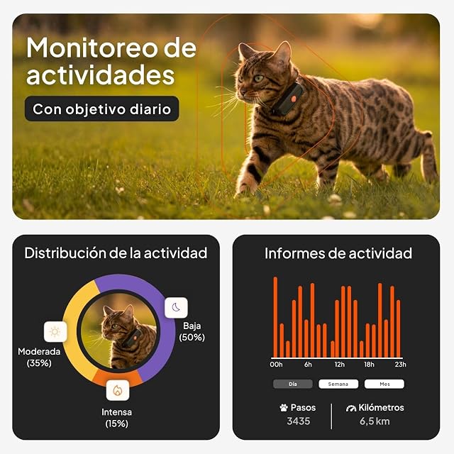 Foto 3 de 8 de Weenect Cat XS - Nuevo GPS para Gatos
