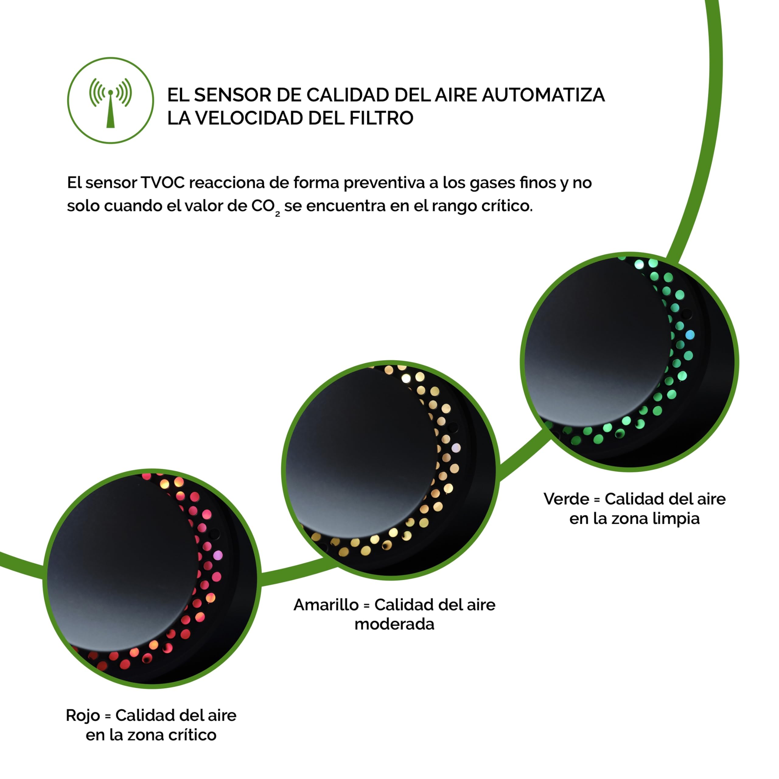 toGo Filter purificador de aire portátil pequeño con batería para viajes, coches y mesas, filtro HEPA 13 y filtro de carbono, contra contaminantes polen humo - para alergias y asmáticos (negro)