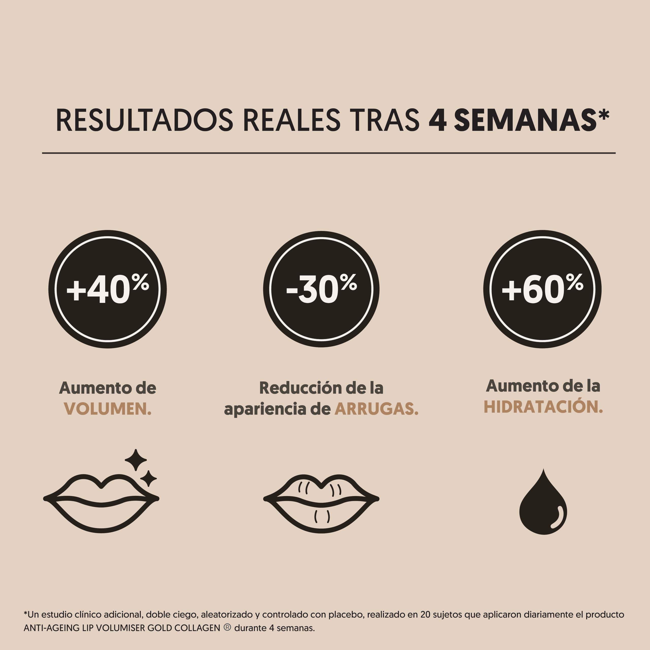 GOLD COLLAGEN Lip Volumiser - Bálsamo Labios Antiedad Hidratante con Aceite de Coco Almendras Ricino Vitamina E Colágeno Marino Hidrolizado, Voluminizador Labios Gradual, Reductor Arrugas Efecto Perla