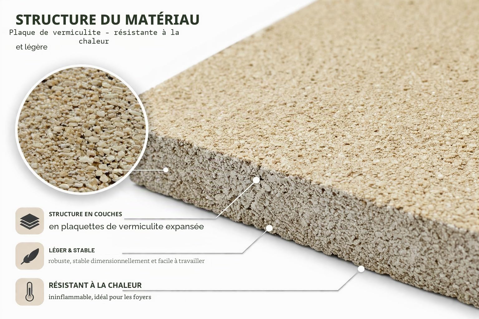 HeWaTherm Lot de 4 plaques de vermiculite, 500 x 300 x 25 mm, revêtement pour foyer, argile réfractaire de rechange