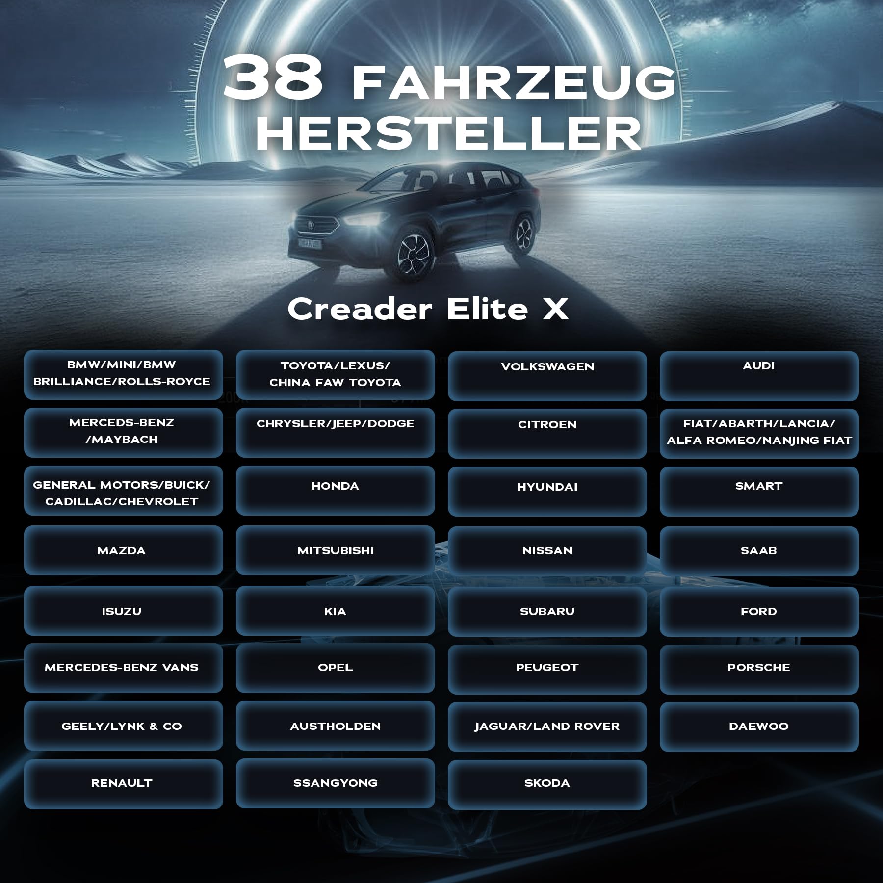 LAUNCH Creader Elite X OBD2 Diagnosegerät, DoIP & CAN FD (mit Adapter), Alle Systeme & 16 Service Funktionen für 1 Marke, Aktuatortests, Codierung, AutoVIN,11 Sprachen, Diagnosebericht,Creader Elite X