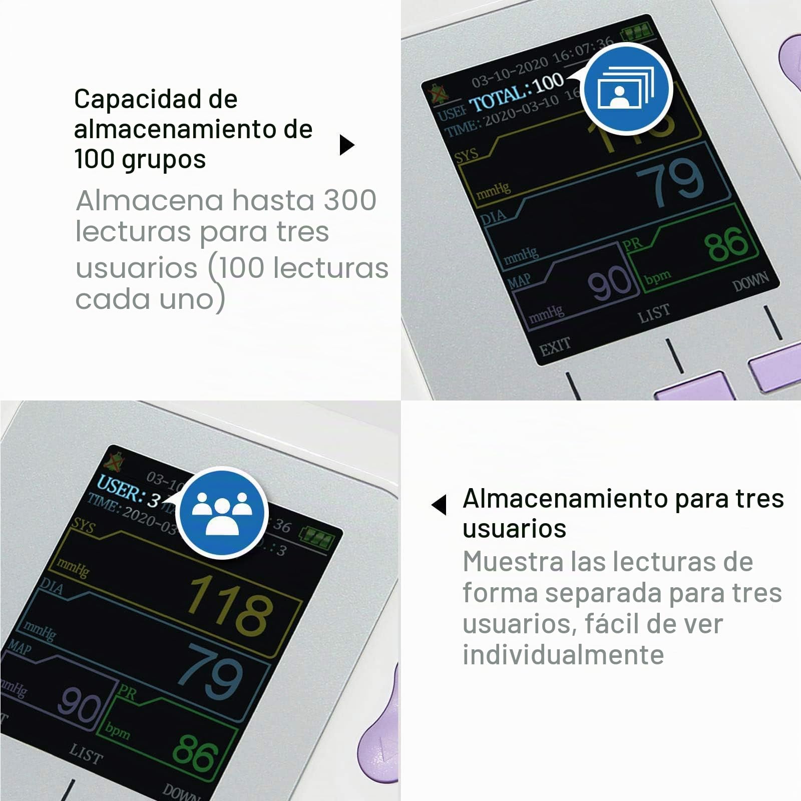Digital Veterinario Medidor Tension Arterial,Esfigmomanómetro Tunel,Tensiómetros De Brazo,Para Gatos,Perros,Animalesmonitor De Presión Arterial