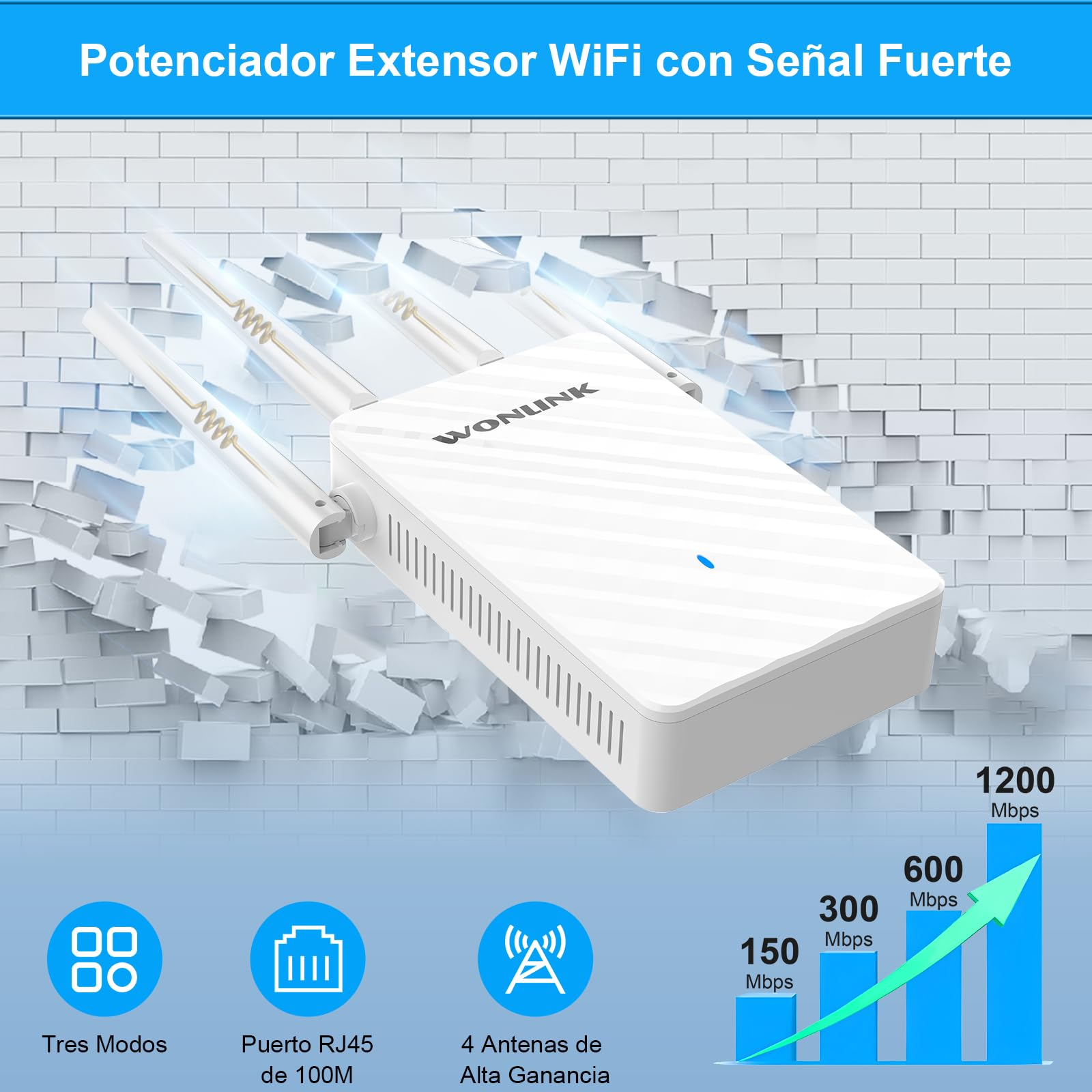 Repetidor WiFi, 1200Mbps Amplificador Señal WiFi Doble Banda 5G/2.4G con 4 Antenas Externas, 3 Modos(Repetidor/Router/Ap), Puerto Ethernet, WPS/MU-MIMO, Luz Indicadora, Interior, Enchufe EU