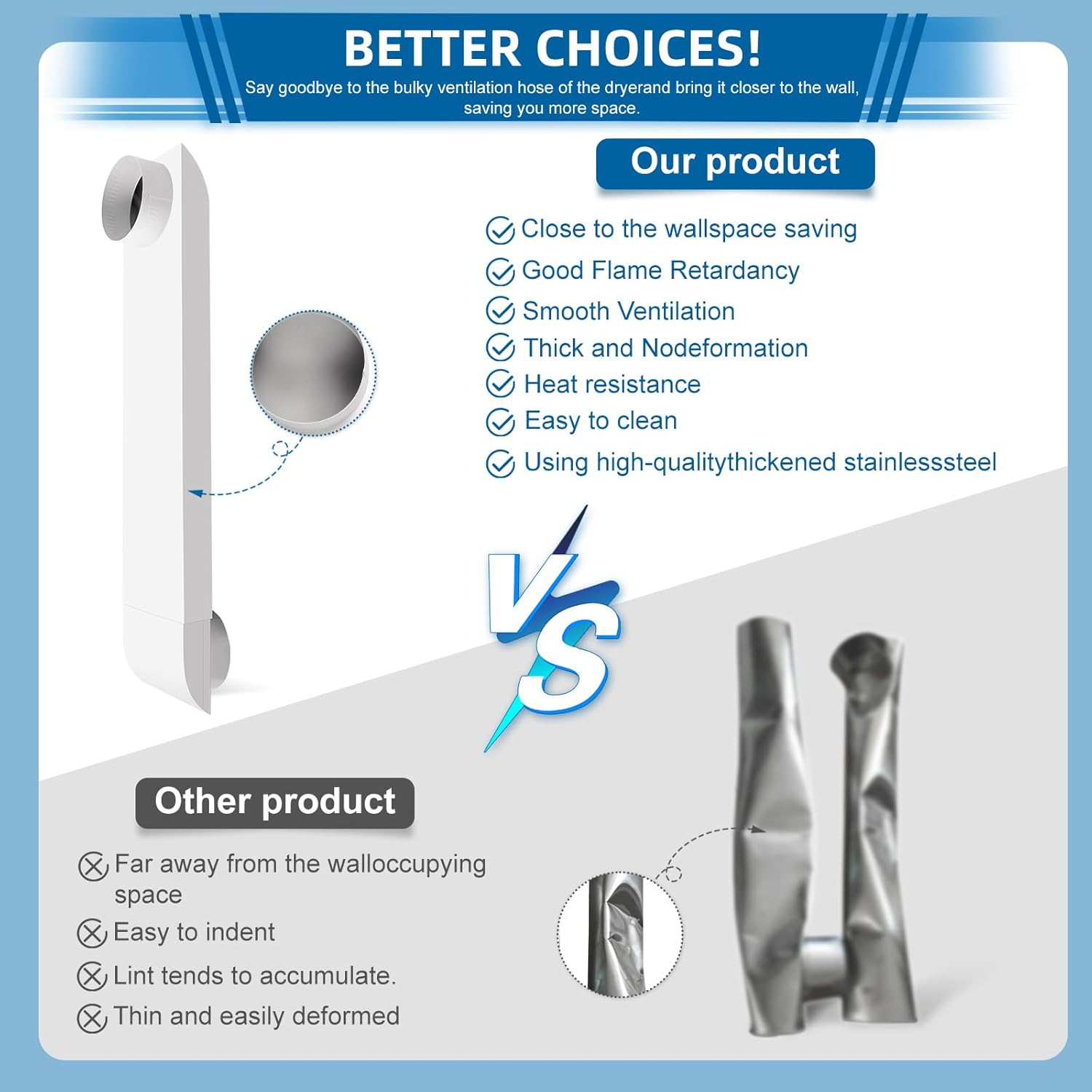 21in-38in Adjustable Periscope Dryer Vent Telescoping Kit，Upgraded 304 Stainless Steel, for Tight Space Duct Dryer Vent Pipe 4 Inch (White Baked Paint)