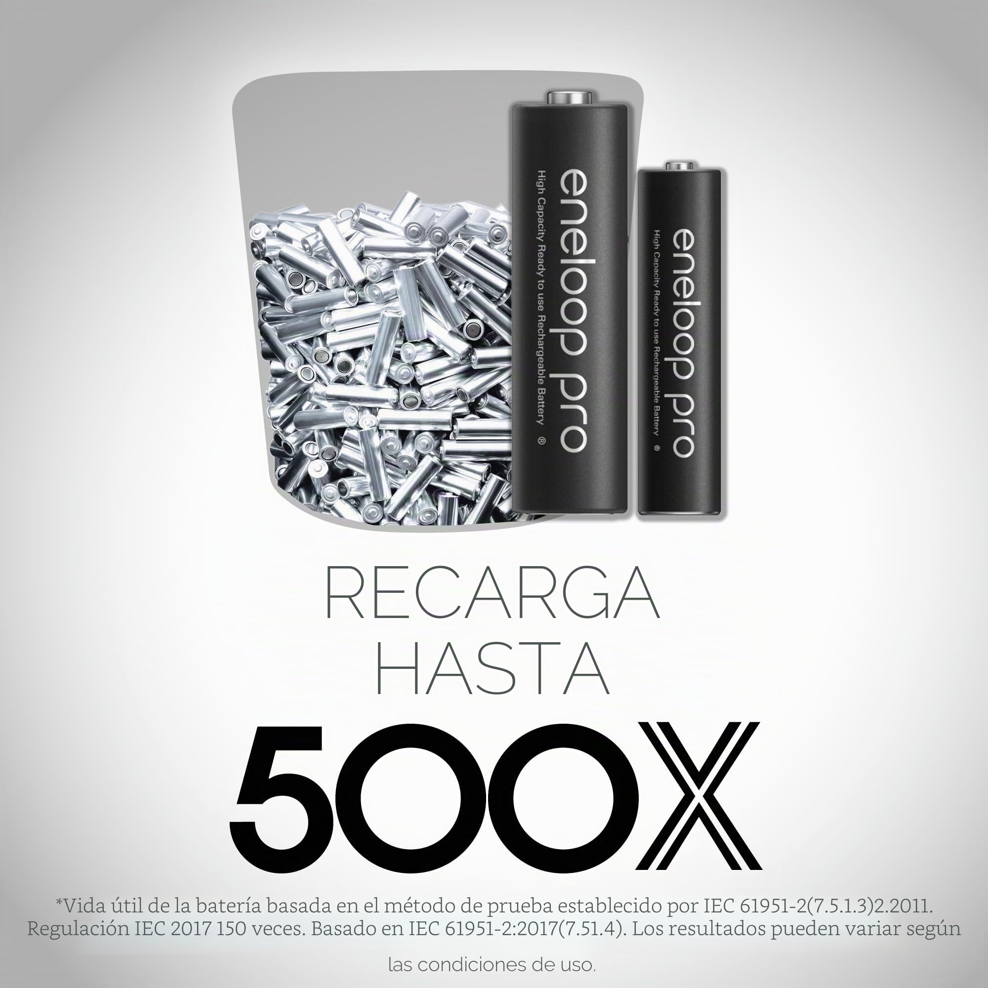 Panasonic BK-3HCCA16FA eneloop Pro AA - Pilas recargables (Ni-MH, 16 unidades)