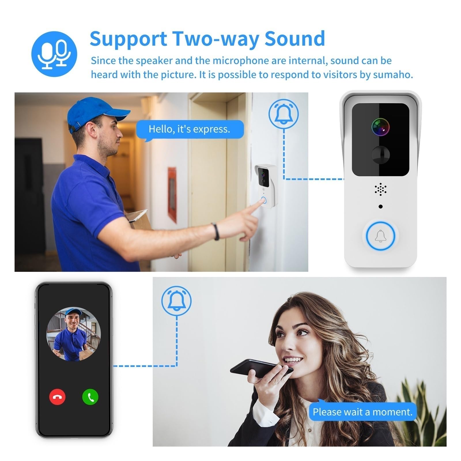 Campanello senza fili Smart Home Visual Campanello 2.4G / 5G Dual WiFi Campanello For Esterni Impermeabile AC / Wireless PIR Citofono Visione Notturna per l'ufficio scolastico a domicilio ( Size : Opt
