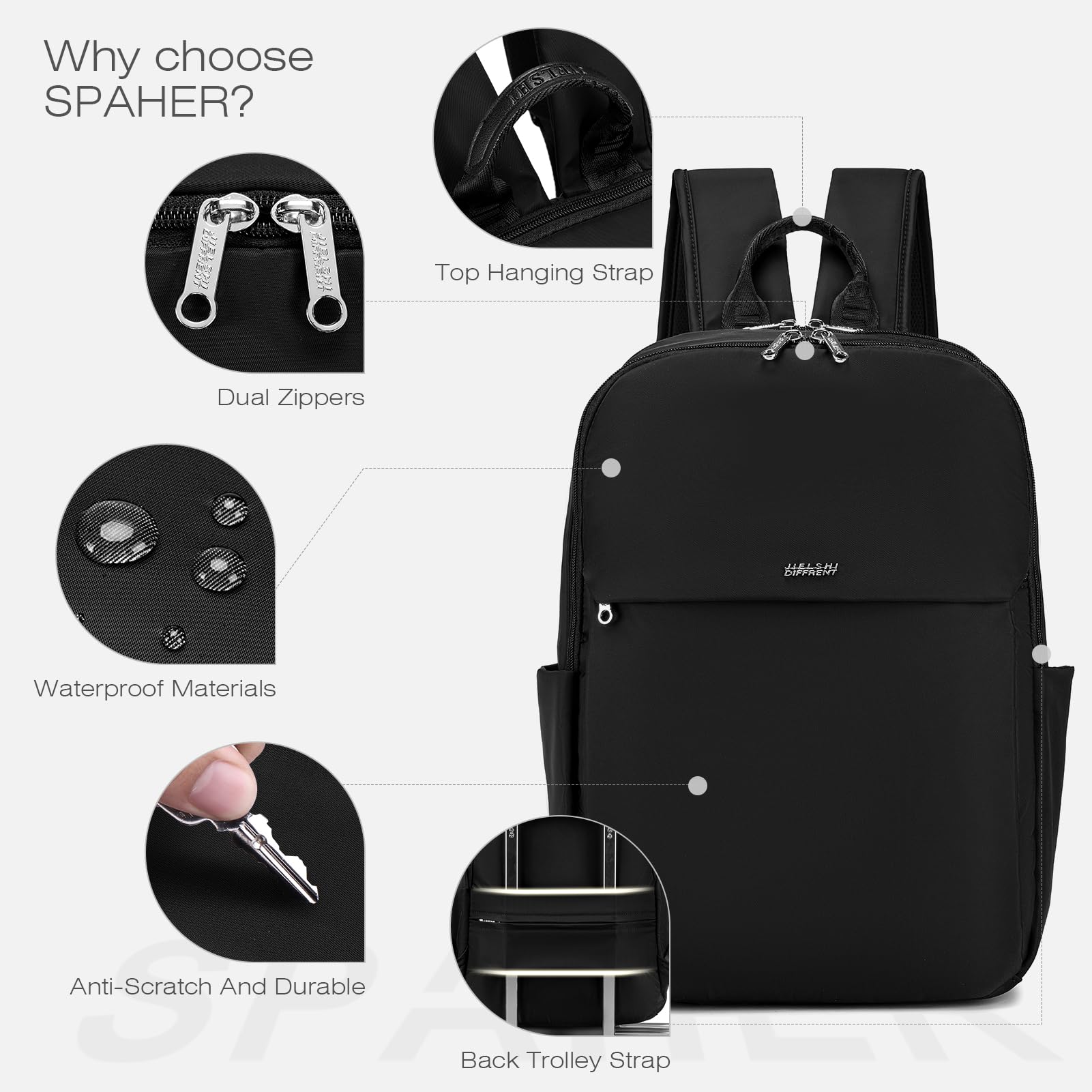 SPAHER 20L Mochila Viaje Cabina Avion 40x30x15 Iberia British Airways Travel Backpack Mochila Portatil 14 Pulgadas Impermeable Equipaje de Mano Pequeña Mochilas Escolares Universidad Casual Marrón
