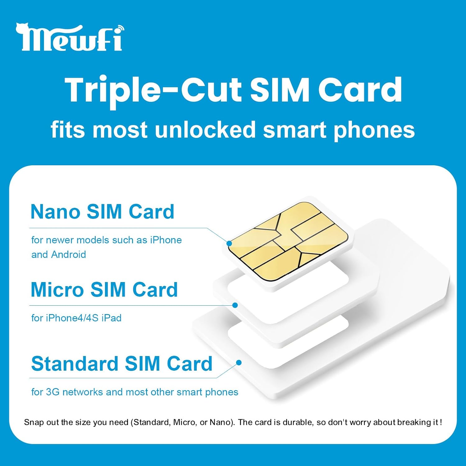 Europe Three SIM Card 30 Days 12GB Data in Europe/30GB in UK, Easy Activation & 24/7 Whatsapp Support–UK Phone Number, Unlimited Local Calls & Texts, 5G/4G, Compatible with Unlocked Smartphones