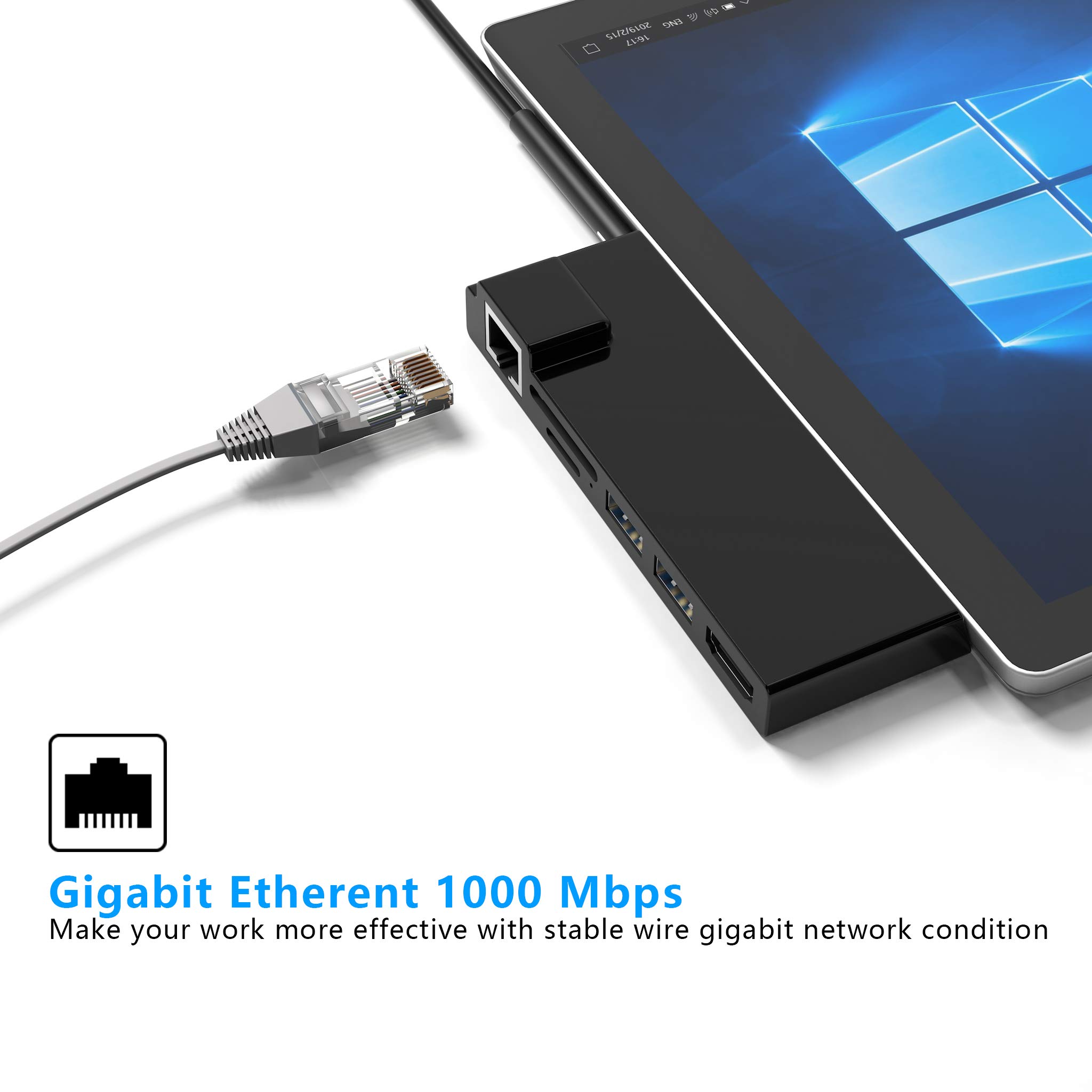 Amazon | Microsoft Surface Pro 4/Pro 5/Pro 6 ハブ 6in1ドッキング