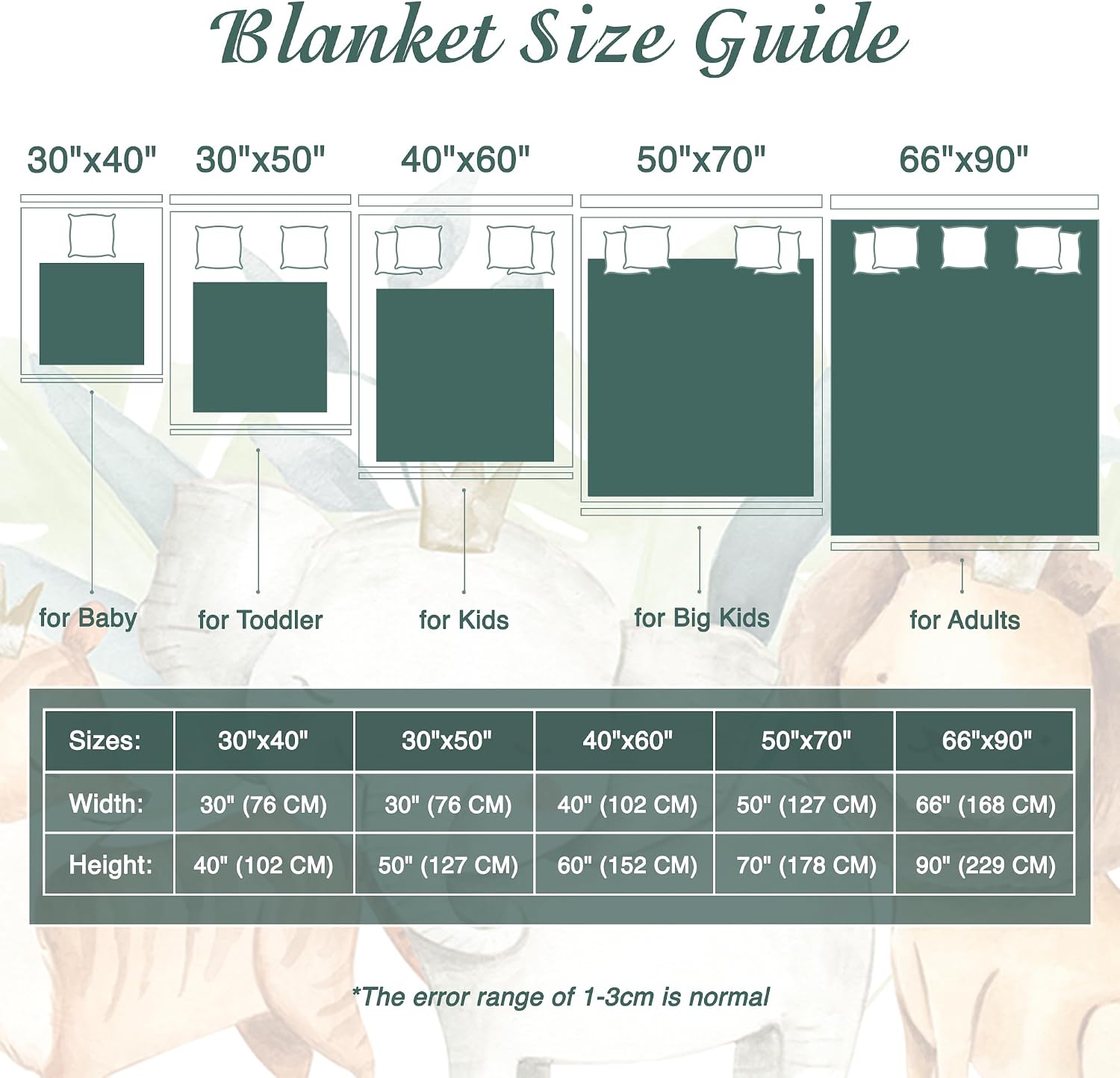 Personalized Baby Blanket - Monogrammed Baby Blanket, Custom Baby Blanket, Toddlers Customized Baby Blanket With Name, Kids & Baby Name Blanket, Personalized Baby Items & Gifts (Design 1, 30" x 50")