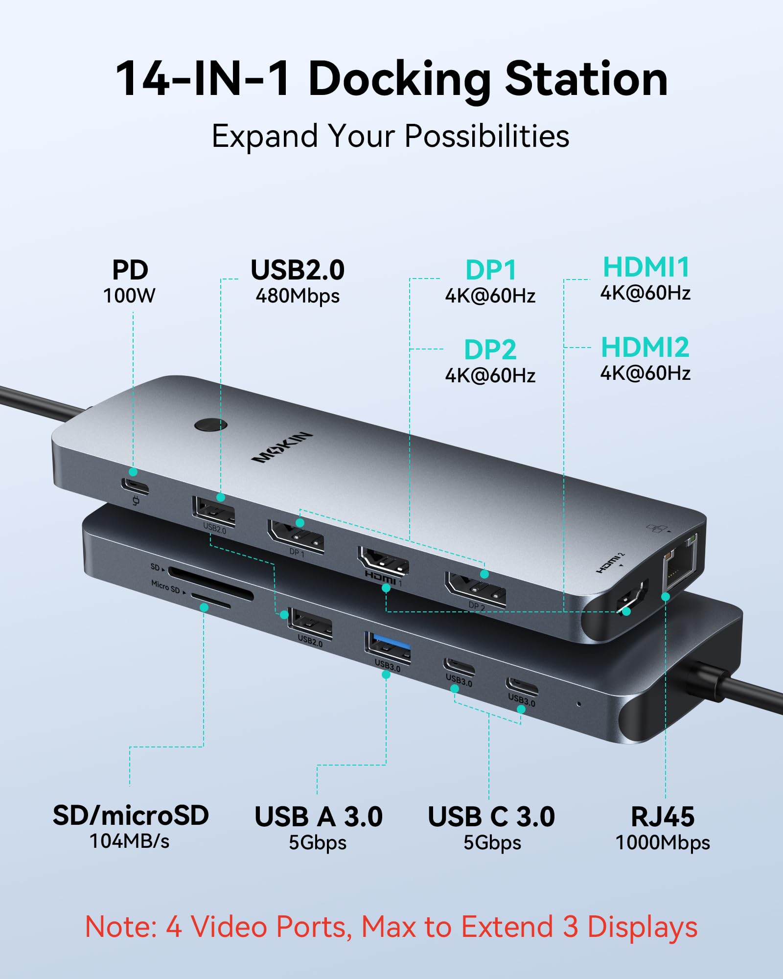 MOKiN Adattatore per docking station USB C triplo monitor per Windows, Dual HDMI 4K, DisplayPort, VGA, ricarica PD da 100 W, Gigabit Ethernet, 3 x USB 3.0, hub USB-C per laptop e Mac