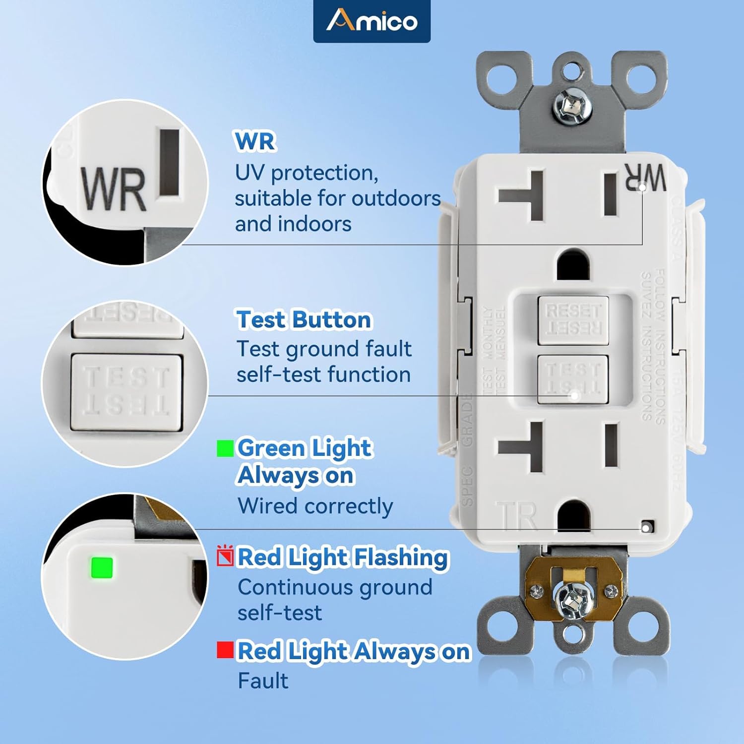 Amico 6 Pack GFCI Outlet 20 Amp with Thinner Design, Weather Resistant (WR), Self-Test GFI Receptacles with LED Indicator, Wall Plates and Screws Not Included, Indoor or Outdoor, ETL Listed, White
