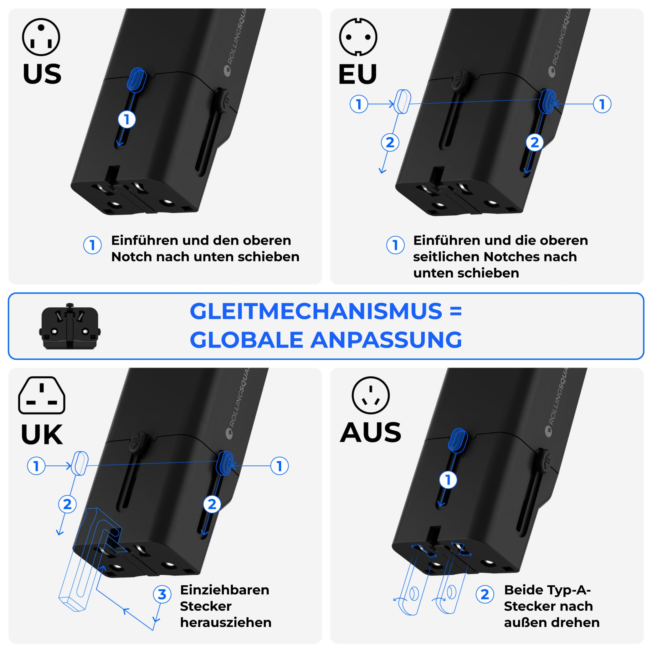Rolling Square Pocket Travel Adapter - Universal-Ladeadapter mit USB-C für 200+ Länder US, EU, UK, AU, Stecker mit 30W Schnellladung für Smartphones, Tablets & mehr, Kompakt & Leicht, Schwarz