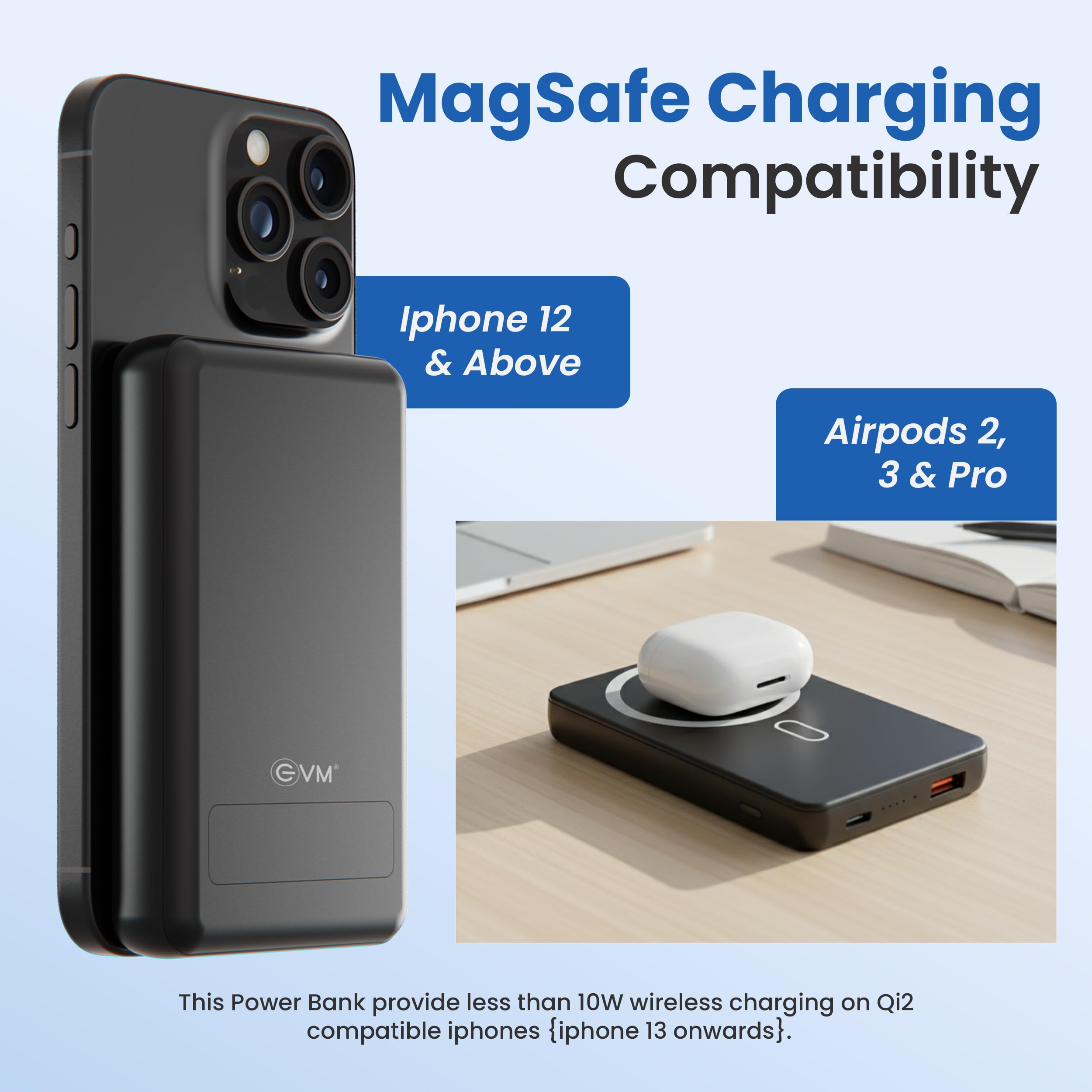 EVM EnMag Ace 10000mAh Power Bank |15W Wireless Charging, 22.5W Fast Charging | Magnetic Compatible for iPhone, Android Mobiles & Other Devices|2 Year Warranty (EVM P0301-Black) — Amazon image 2
