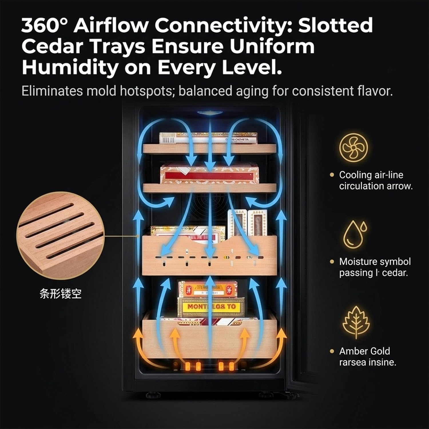 Electric Cigar Humidor 46 Litre 200 Count PTC Thermal Compensation, Luxury Corporate Gift For Clients Executives Business Gift, Sophisticated Smoking Room Decor Box