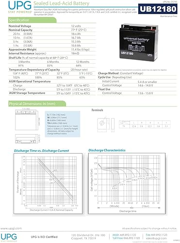 Miniatura 5 de UPG Batería de repuesto SLA 12V 18AH PS-12180NB