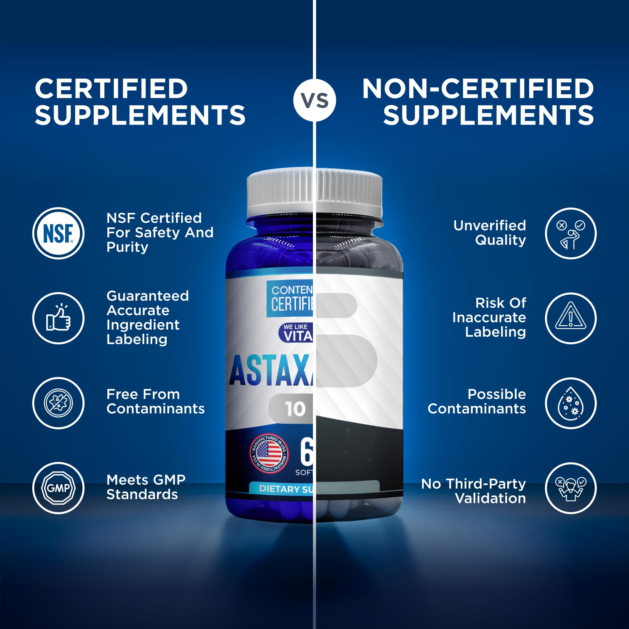 NSF Certified Astaxanthin Supplement - 10mg per Serving - 60 Softgels — Amazon image 5