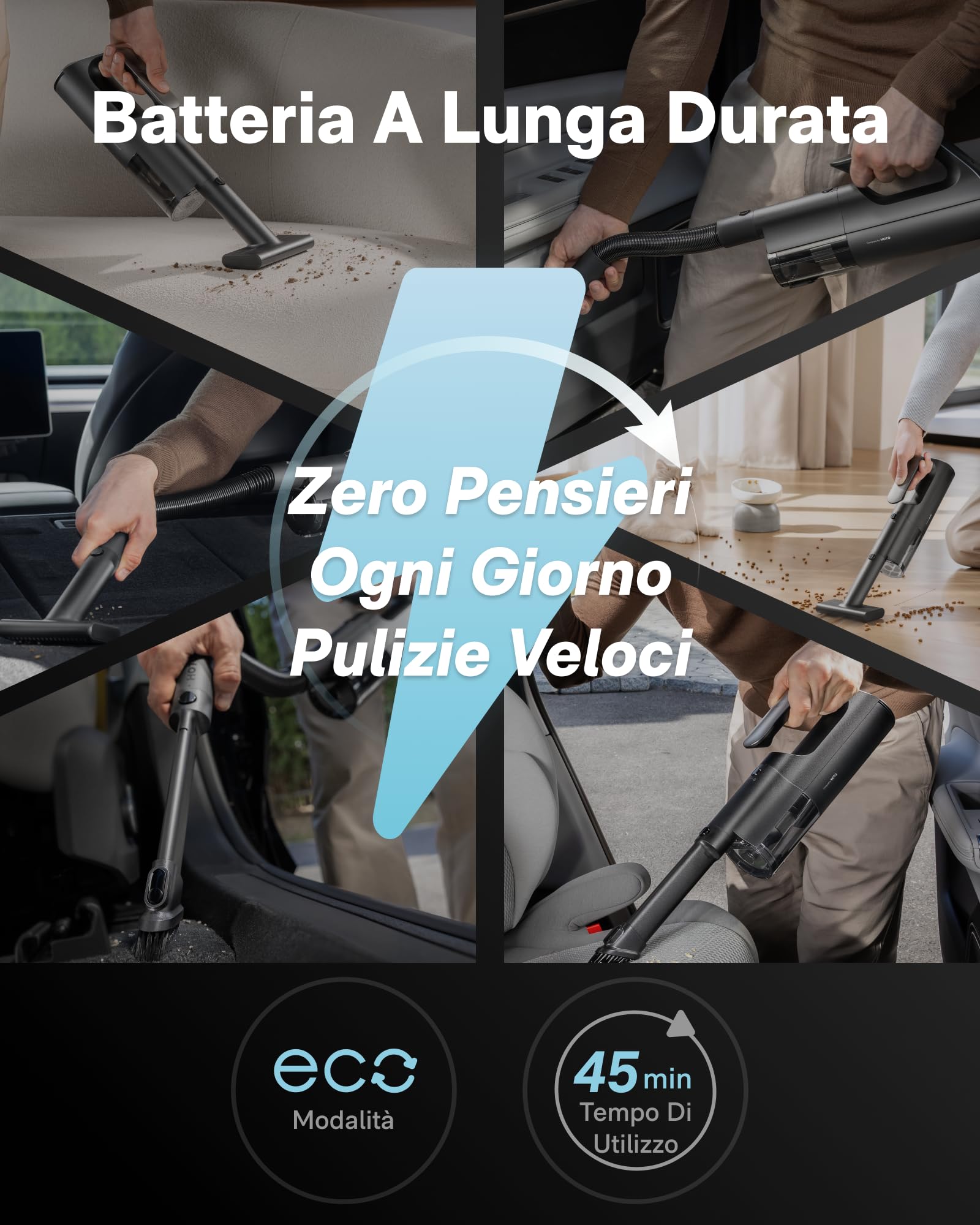 HOTO BlowVac™ Aspirapolvere Auto, 23000Pa Aspirabriciole Senza Fili Potente, 3 Modalità di Aspirazione, 2 in 1 con Funzione Soffiatore, Aspirapolvere Portatile per Auto, Scrivania, Barca, Casa