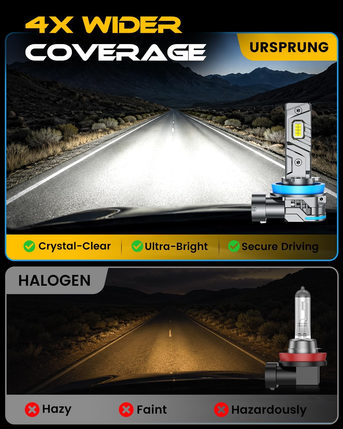 Ursprung H11 H8 H9 Fog Light Bulbs,2026 Elite Core 16pcs,120000LM,Pack of 2