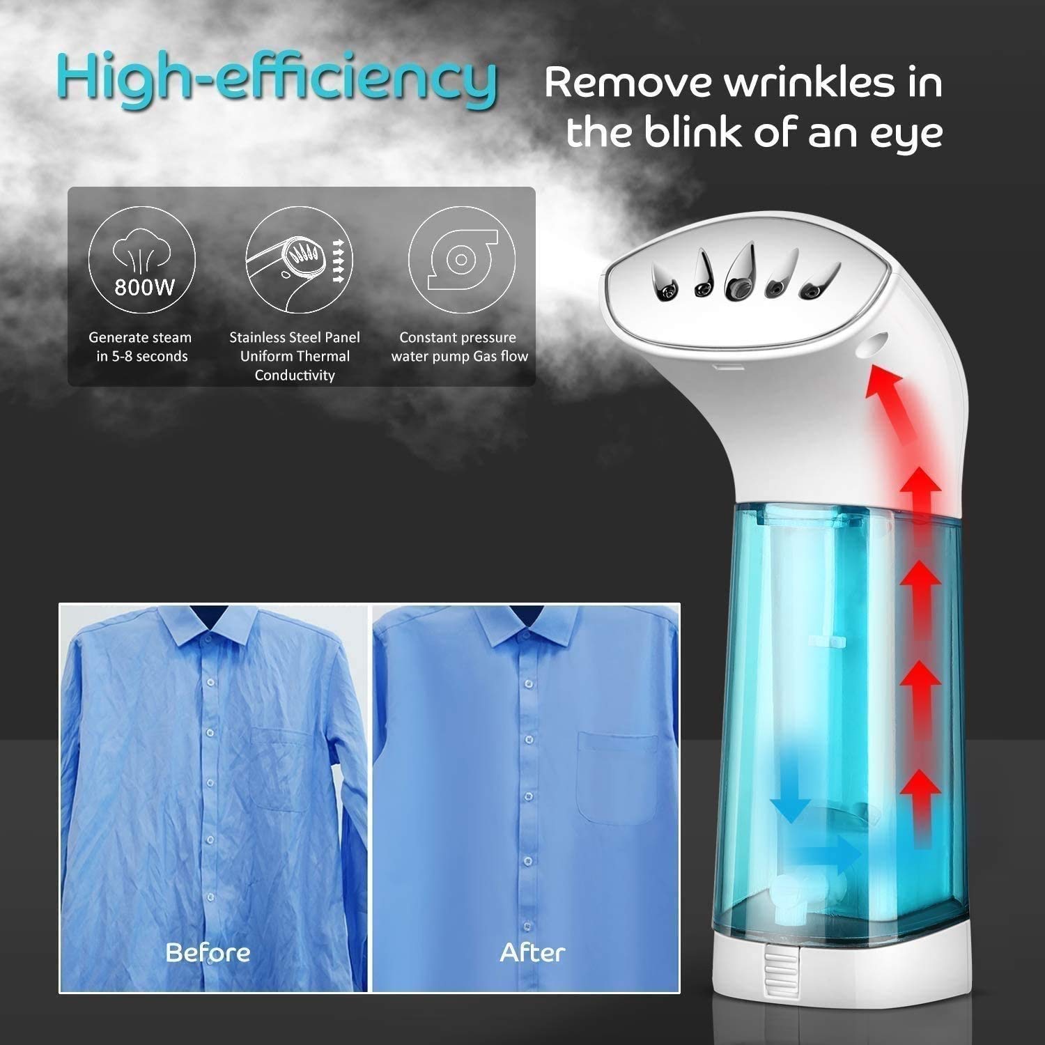 Vaporiera per abiti da viaggio e per la casa - Vapore portatile portatile per indumenti e tessuti - Sicuro e poco maneggevole - Mini vaporizzatore compatto per vestiti e tende, 100 ml di acqua stacc
