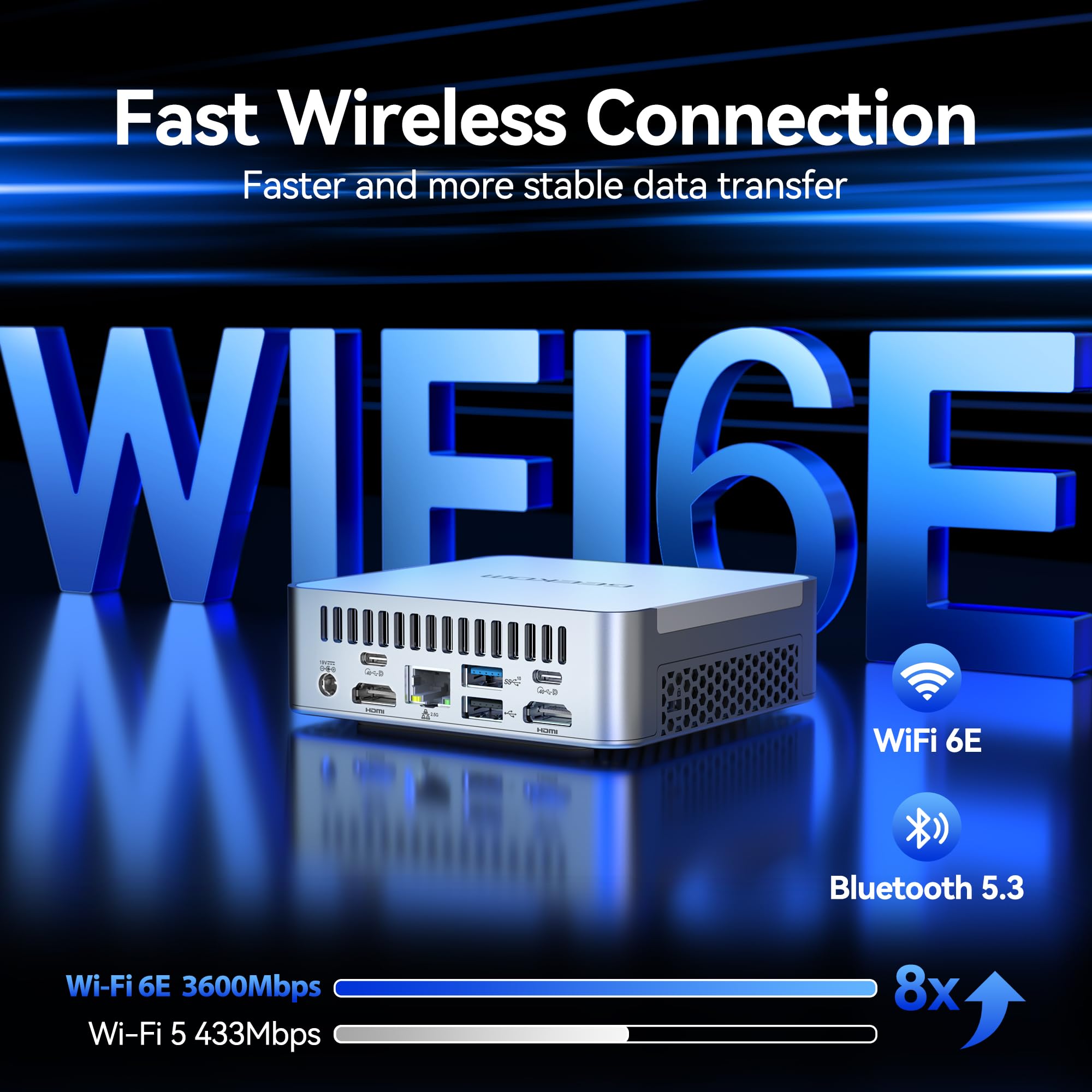 ミニPC GEEKOM XT13 Pro Core i9-13900H 32GB 2TB Geekom GT13 Pro Mini PC, 13th Gen Intel i9 13900H, 32GB DDR4