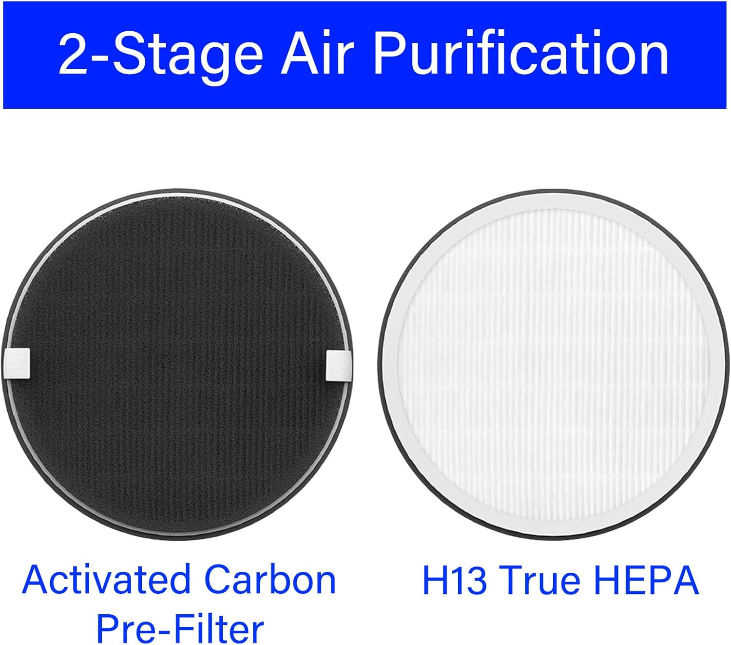 4 Pack PureZone Halo Replacement Filter for Pure Enrichment PureZone Halo Air Purifier PEAIRDSK, 2 in 1, H13 True HEPA with Activated Carbon Pre-Filter