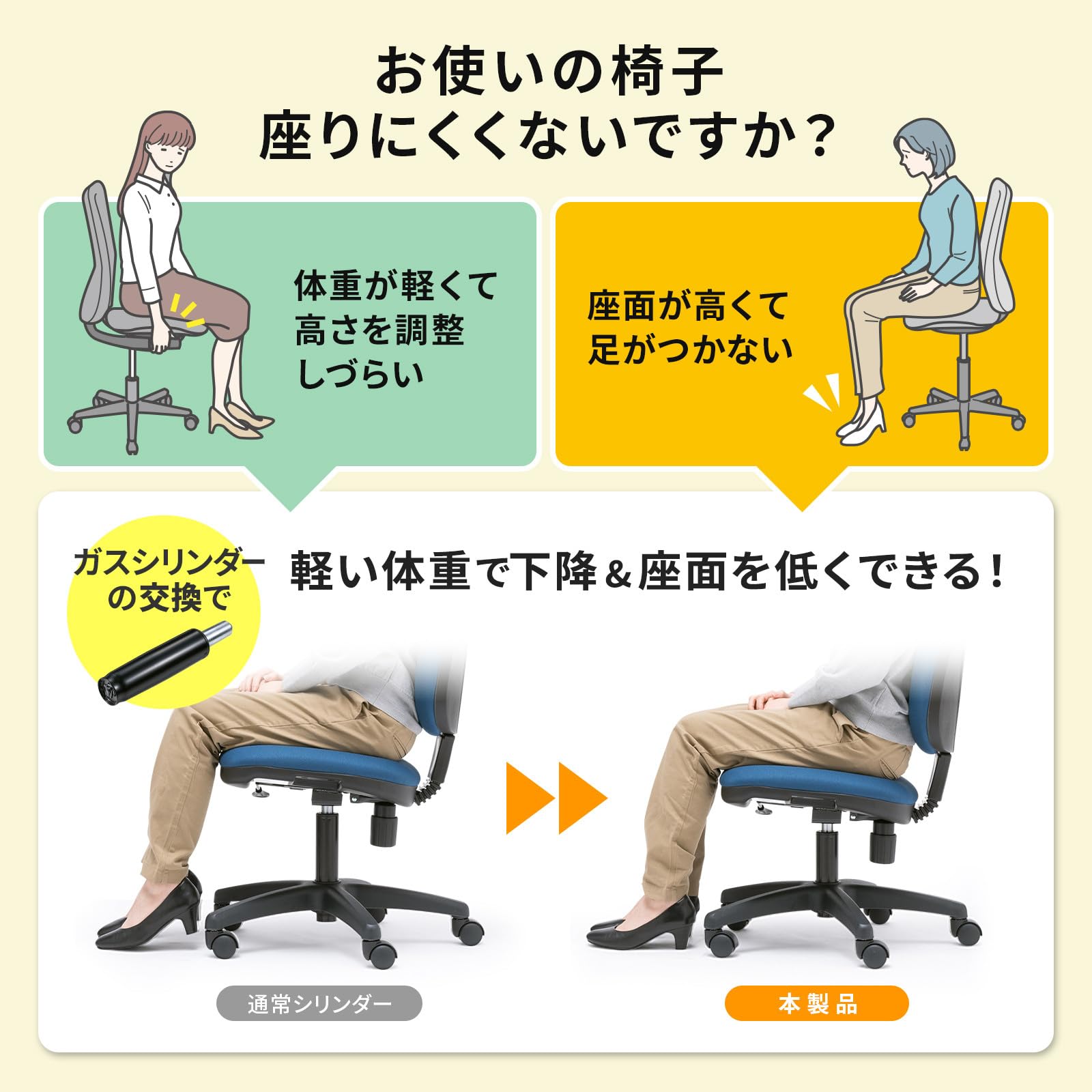 OAチェアー OAチェア ビニールレザー仕様 モノタロウ 高さ760～870mm幅520mm奥行