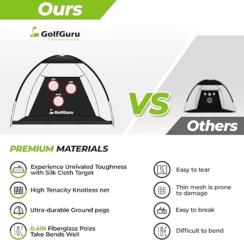 Miniatura 7 de Golfguru Red de práctica de golf todo en 1 10 x 7 pies con objetivo de astillado profesional, tapete de triple césped, 10 bolas, 7 camisetas, 2