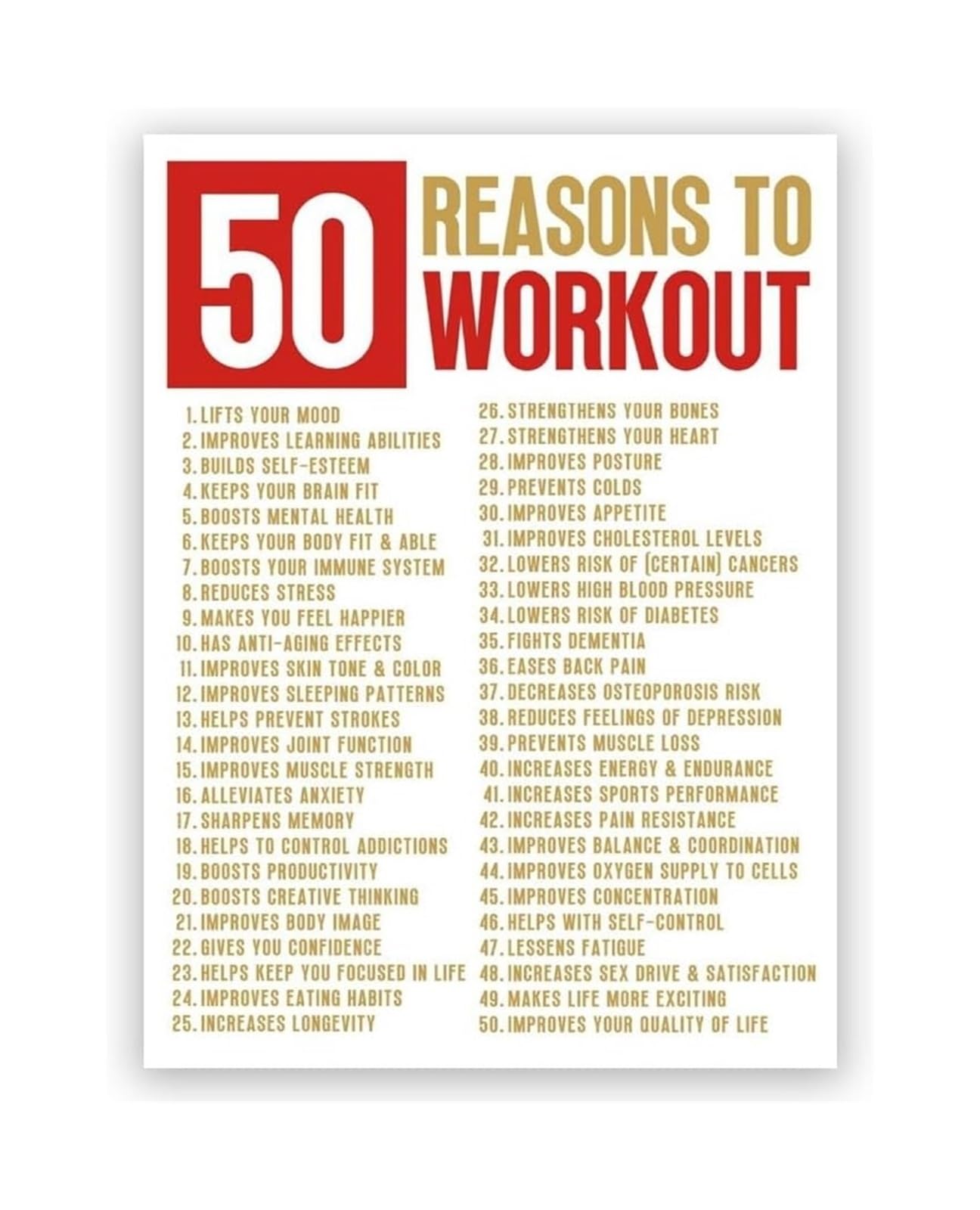 NWPNLXEA INSPIRATIONAL GYM Wall-Art Motivational Quote Canvas Print Top Reasons to Workout Fitness Decor for Home Gym Garage Gym Office Bedroom Unframed,16x24inch(40x60cm)