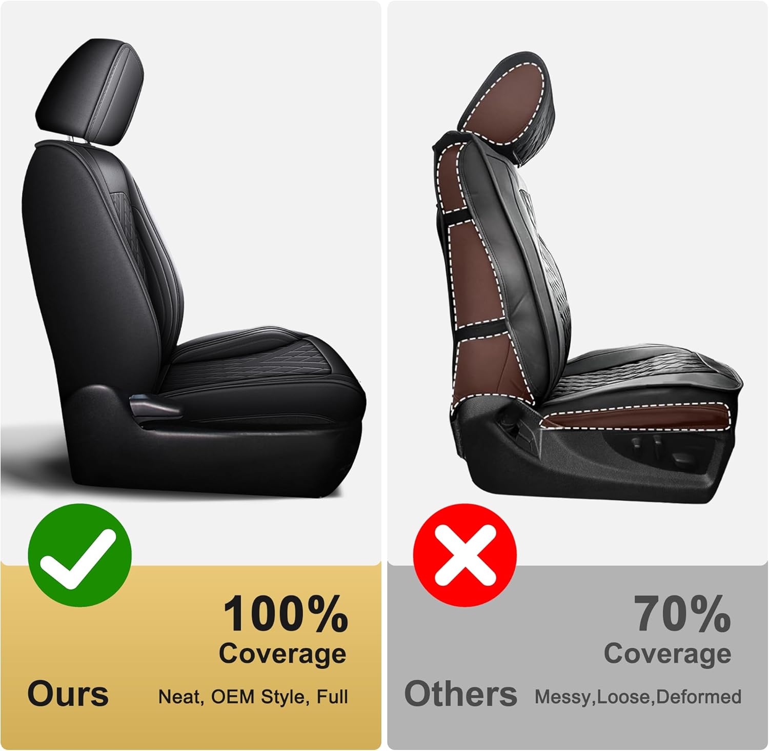 TTX LIGHTING Seat Covers Fit for Toyota Tacoma: 2005-2023 Truck Front Pair Car Seat Covers Double Crew Cab Faux Leather Pickup Seat Cushion Protectors(2PCS Front, Black)