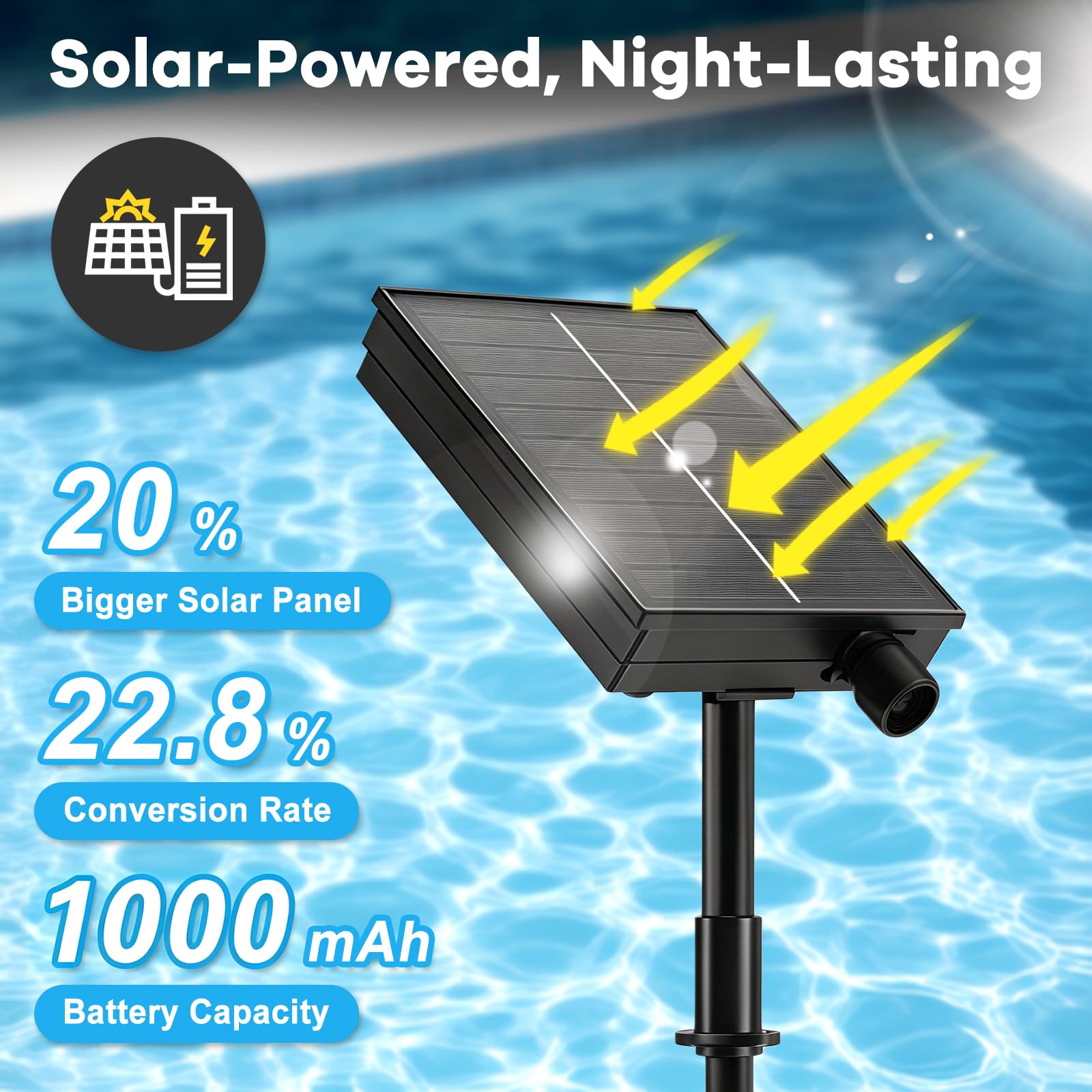 Solarbetriebener Poolbrunnen mit Beleuchtung, 40-69 cm höhenverstellbar, Sprühbrunnen für Pools, 360°-Poolbrunnen für Aufstell- und Einbaupools