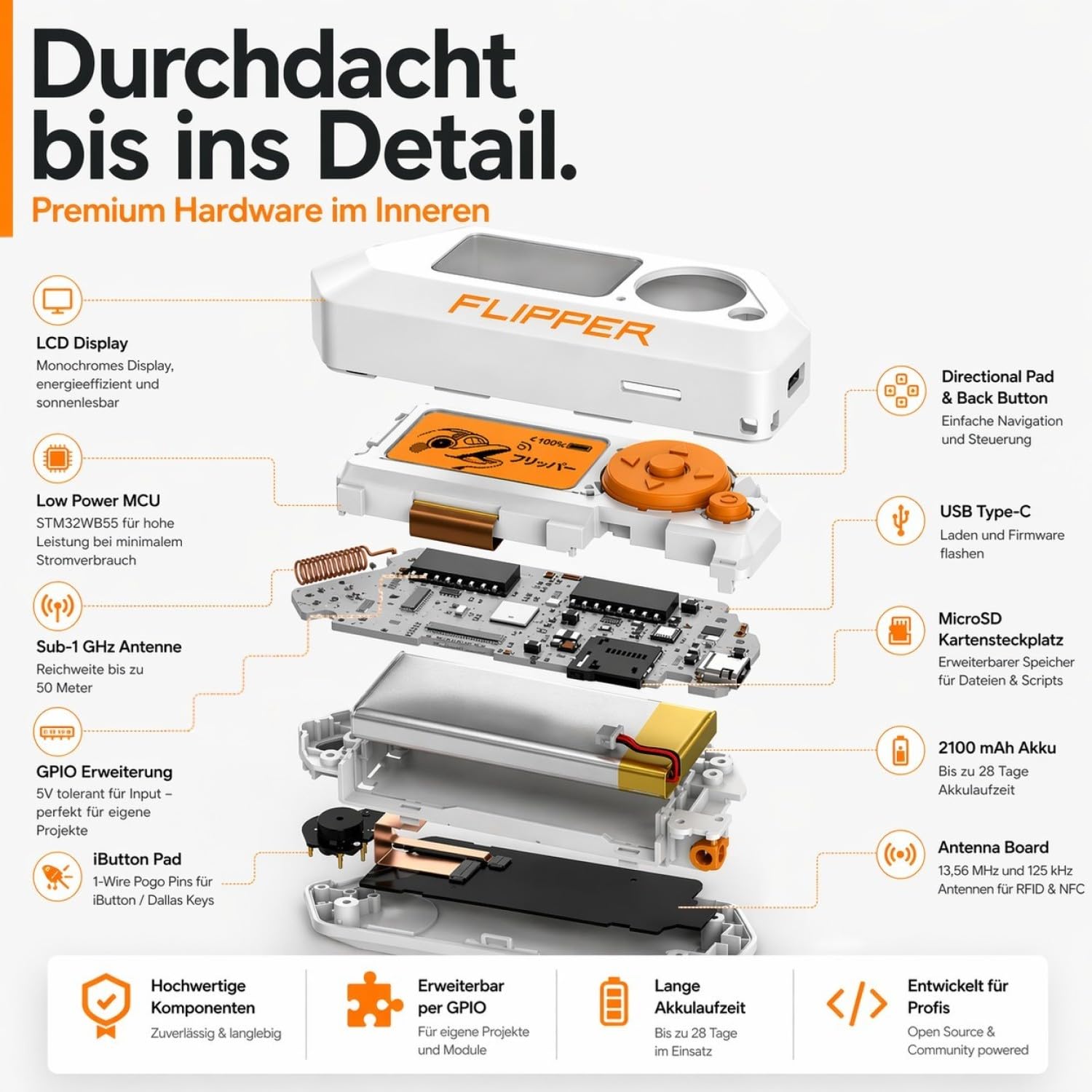 Flipper Zero Starter Full Set mit WiFi-Board, Silikonhülle, 64GB Speicherkarte und USB-Kartenleser