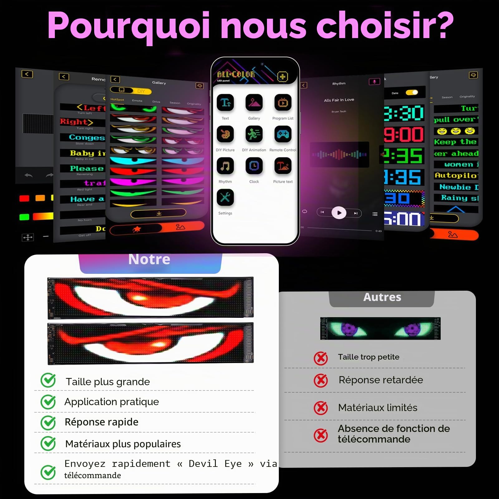 2er Devil Eyes Led Augen für lkw |12 * 59.5cm| Vollfarbig Programmierbar | APP Control | Flexible Anzeige Board LED Eyes for Trucks Car- DIY Vielseitig für Werbung, Graffiti, Text, Animation