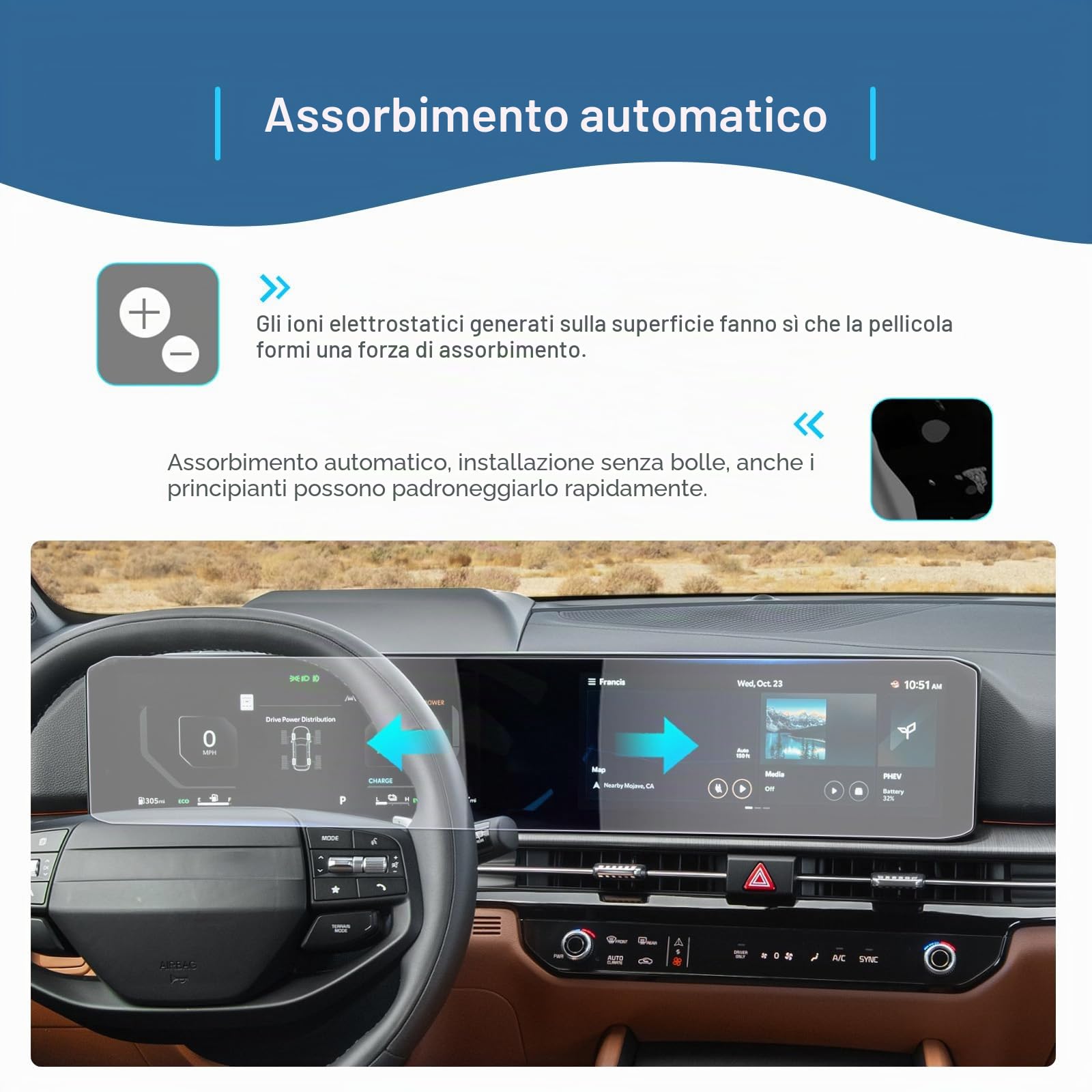 GAFAT [Facelift 2026] Compatibile con Kia Sportage NQ5 2026 2027 12,3" Navigation + Cockpit Pellicola Protettiva, Sportage 2026 Nano Protettiva Touchscreen Display, 6H Antigraffio (2 Pezzi)