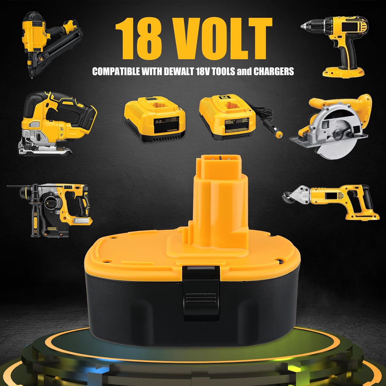 DC9096 7000mAh Lithium Ion Battery Replacement for Dewalt 18V Battery DC9098 DW9096 DW9098 DW9095 DC9099 DE9096 DE9095 DC9182, Compatible with Dewalt 18V Power Tools 2-Pack