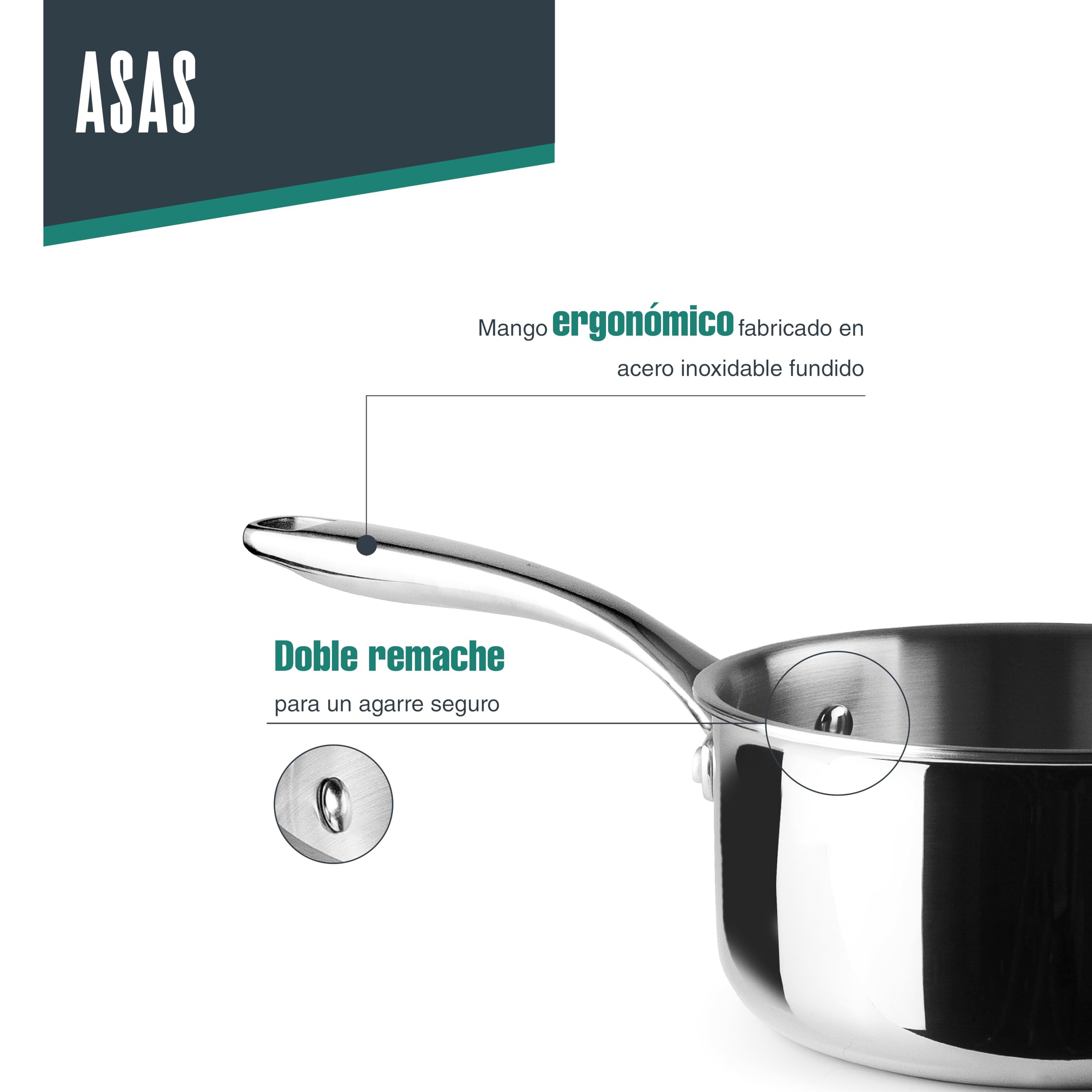 Lacor - 60868 - Cazo Trichef, 2,5 L, 18 cm, Tricapa de Acero Inoxidable 18/10 y Aluminio 1060, Mango de Acero Fundido, Apto para Inducción, Horno y Lavavajillas