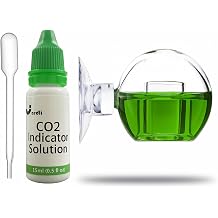 JARDLI CO2     CO2 CO2