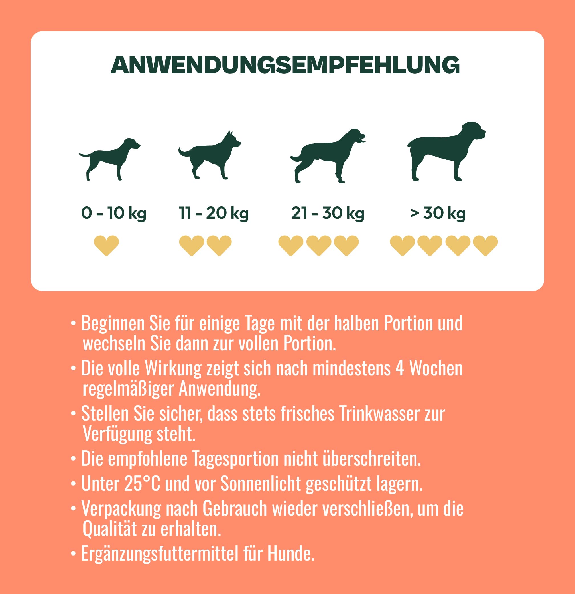 Beruhigung Hund Natürlich 120 Stück (300 g) – Anti Stress Snacks mit L-Tryptophan, L-Theanin, Alpha-Casozepin & Ashwagandha – Für Entspannung bei Feuerwerk, Reisen und Trennungsangst