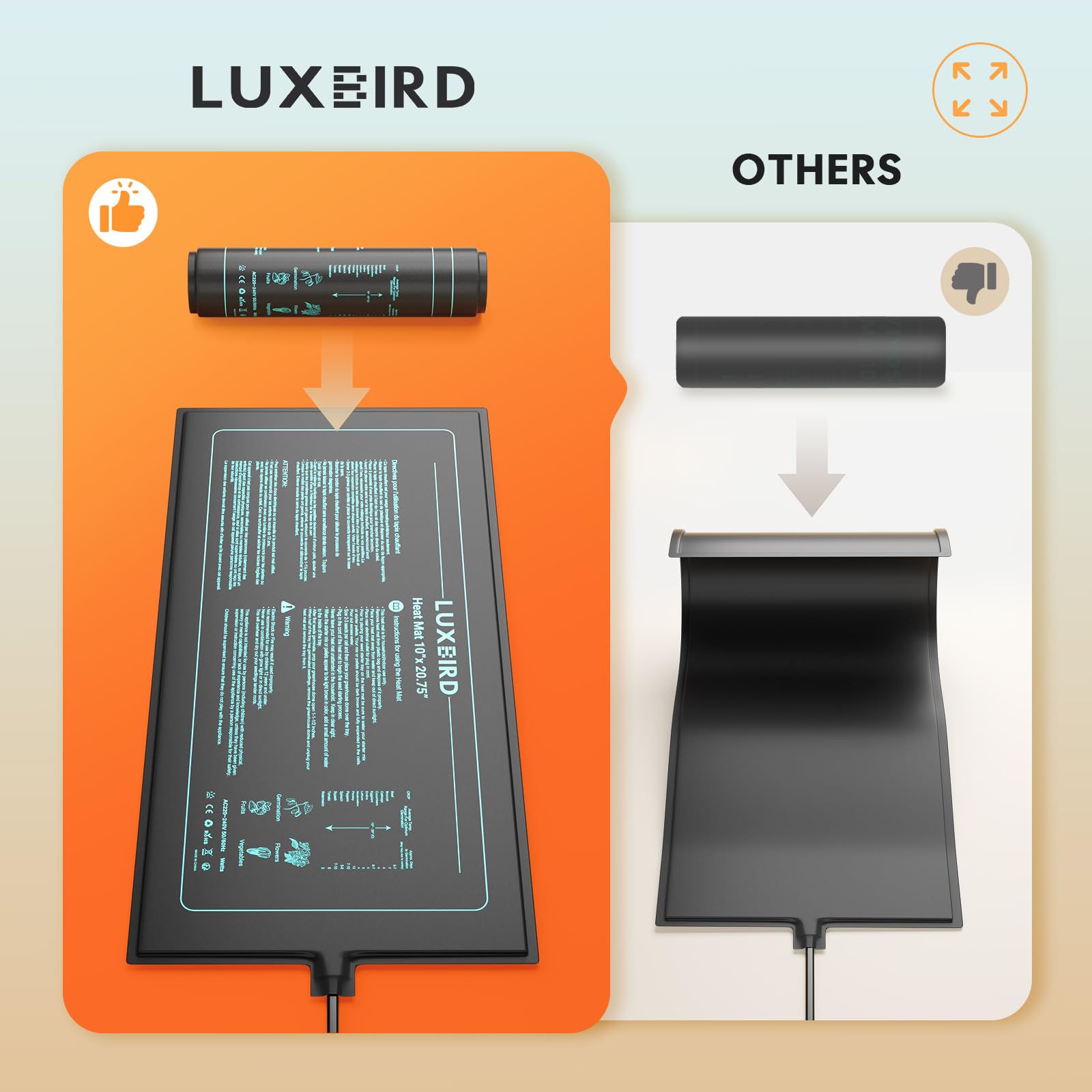 Luxbird Alfombrilla Térmica para Plantas 20W 6 Pack, Impermeable IP67 para Semillero, Propagador de Esquejes e Invernadero Interior, Cultivo Hidropónico, 52 x 25 cm