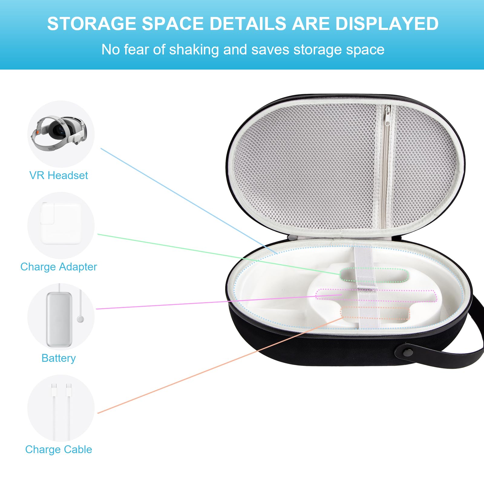 Qoosea Harte Tragetasche für Apple Vision Pro, Anti-Drop Schützende Hülle mit Mesh-Tasche, Großer Space Eva-Hartschalenkoffer Schutz Tasche Tragbare VR-Koffer (Schwarz)