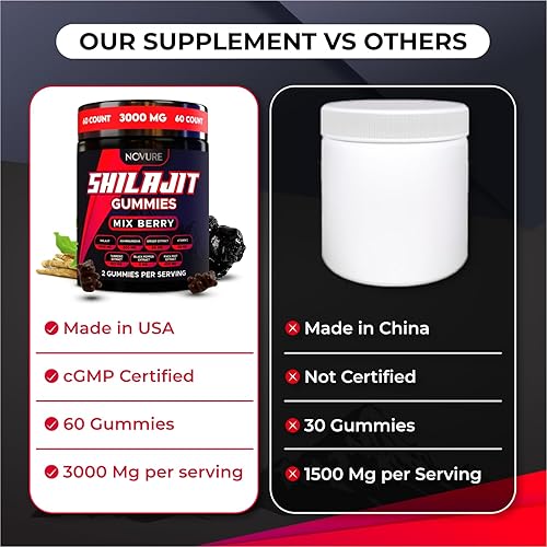 Miniatura 6 de Gomitas Shilajit puras del Himalaya doradas, sin azúcar añadido, Ashwagandha, raíz de maca, extracto de cúrcuma con vitamina C para energía, sin