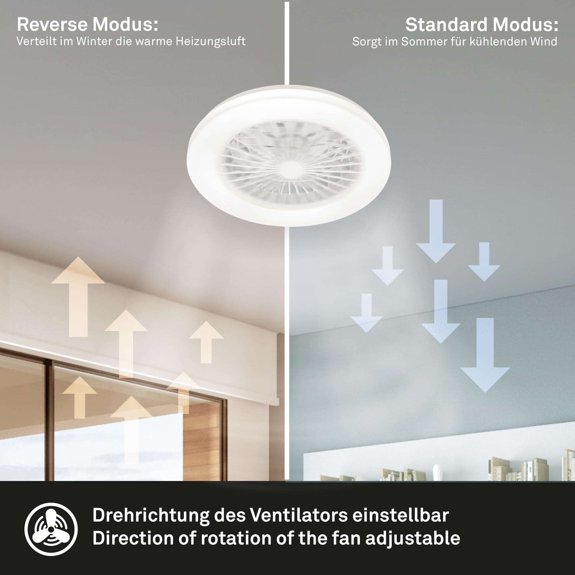 Briloner - Plafoniera con Ventilatore a 5 velocità, telecomando, dimmerabile, lampada per camera da letto, lampada per soggiorno, lampada da soffitto con ventilatore, 48,5x14,5 cm (DxA), bianco