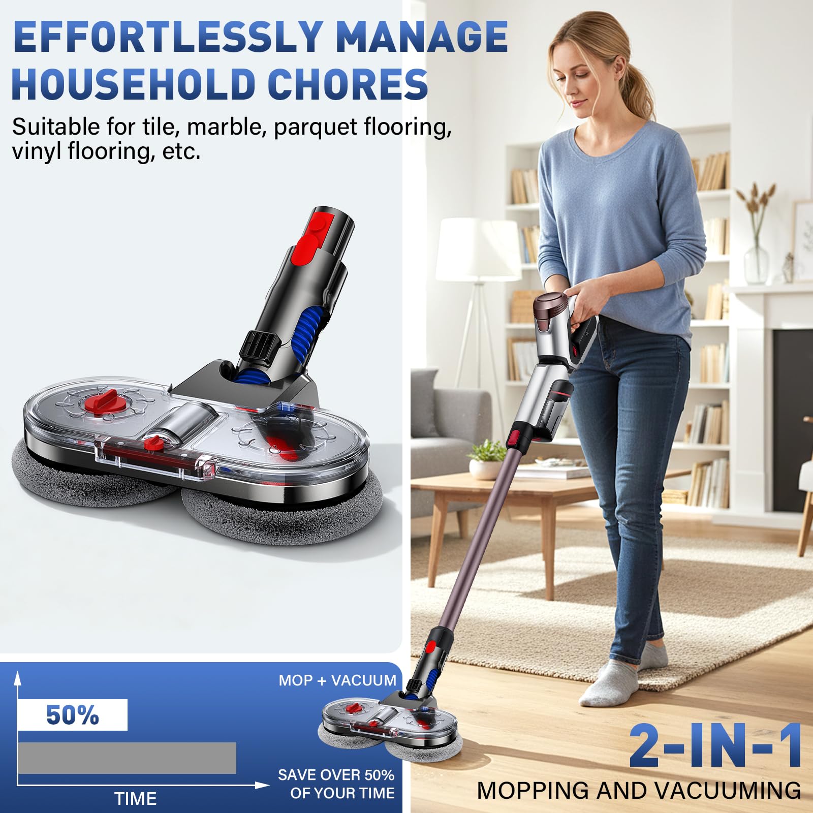NIKYJM Testa di Mocio Elettrico per Aspirapolvere Dyson V7 V8 V10 V11 V15 Spazzola Lavapavimenti per Dyson con Serbatoio Rimovibile, Contenitore di Riempimento e 8 Panni Lavabili