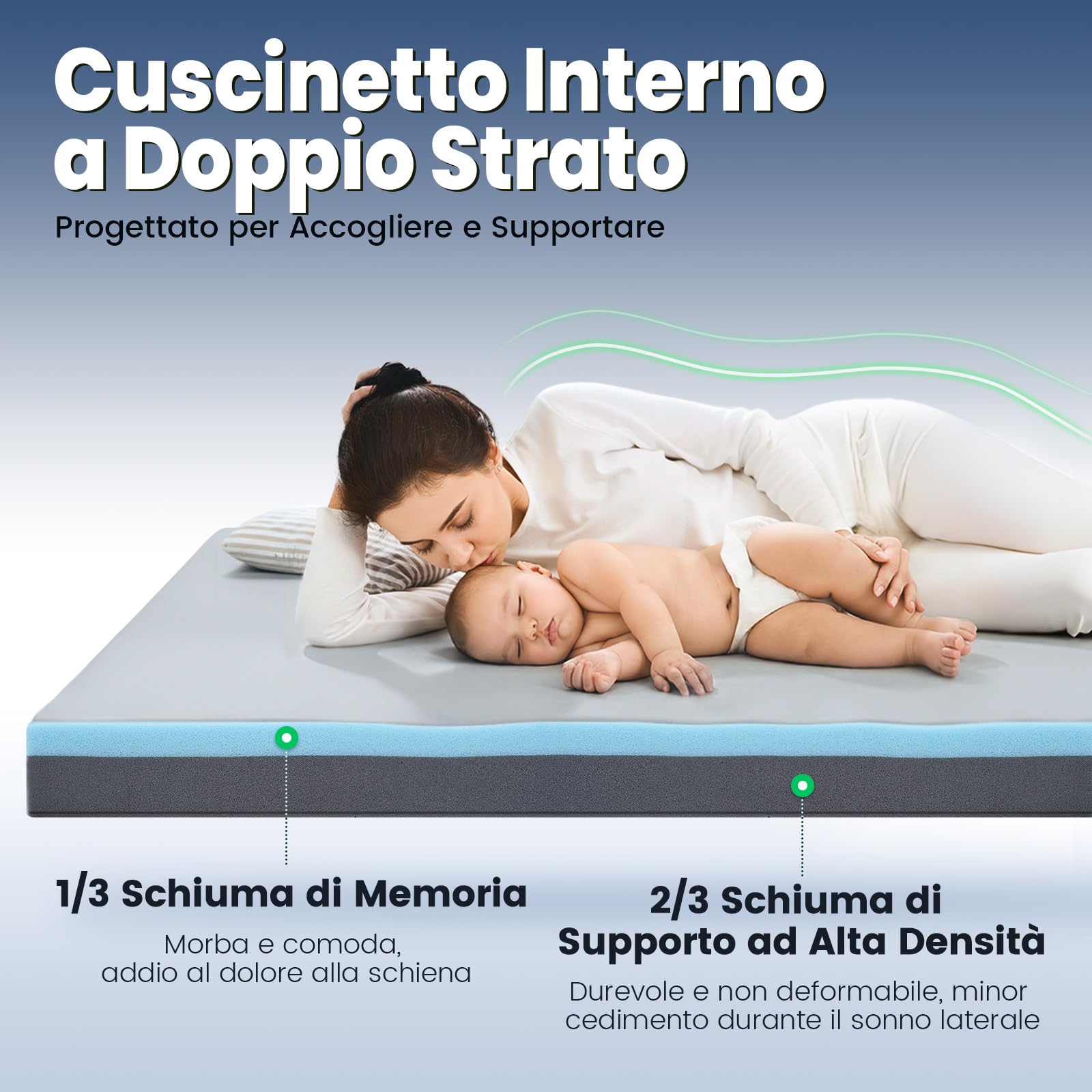 Willpo Materasso in Memory Foam per Campeggio con Borsa da Viaggio, Materassino Portatile Leggero per Tende, Letti per Ospiti, Casa - Grigio, Singolo Piccolo